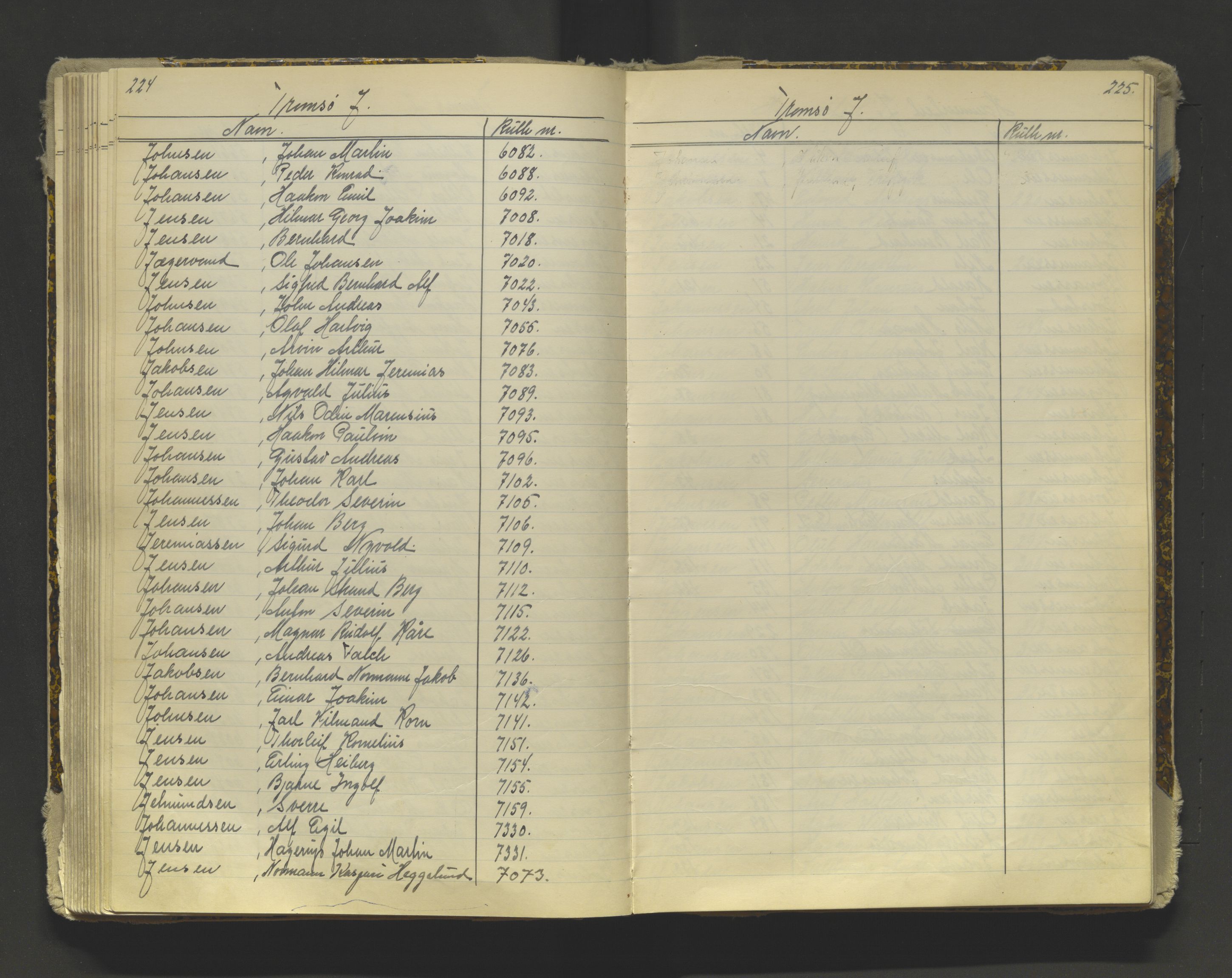 Tromsø sjømannskontor/innrullerings-/mønstringsdistrikt, AV/SATØ-S-0243/G/L0016: Dekker hele Tromsø mønstringsdistrikt til 1926, 1868-1926, s. 224-225