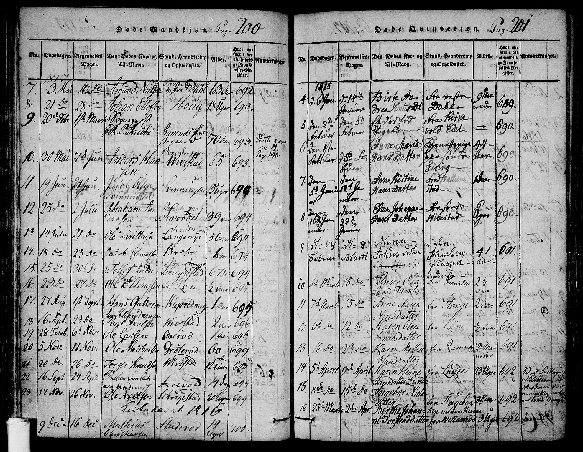 Ramnes kirkebøker, SAKO/A-314/F/Fa/L0004: Ministerialbok nr. I 4, 1813-1840, s. 200-201