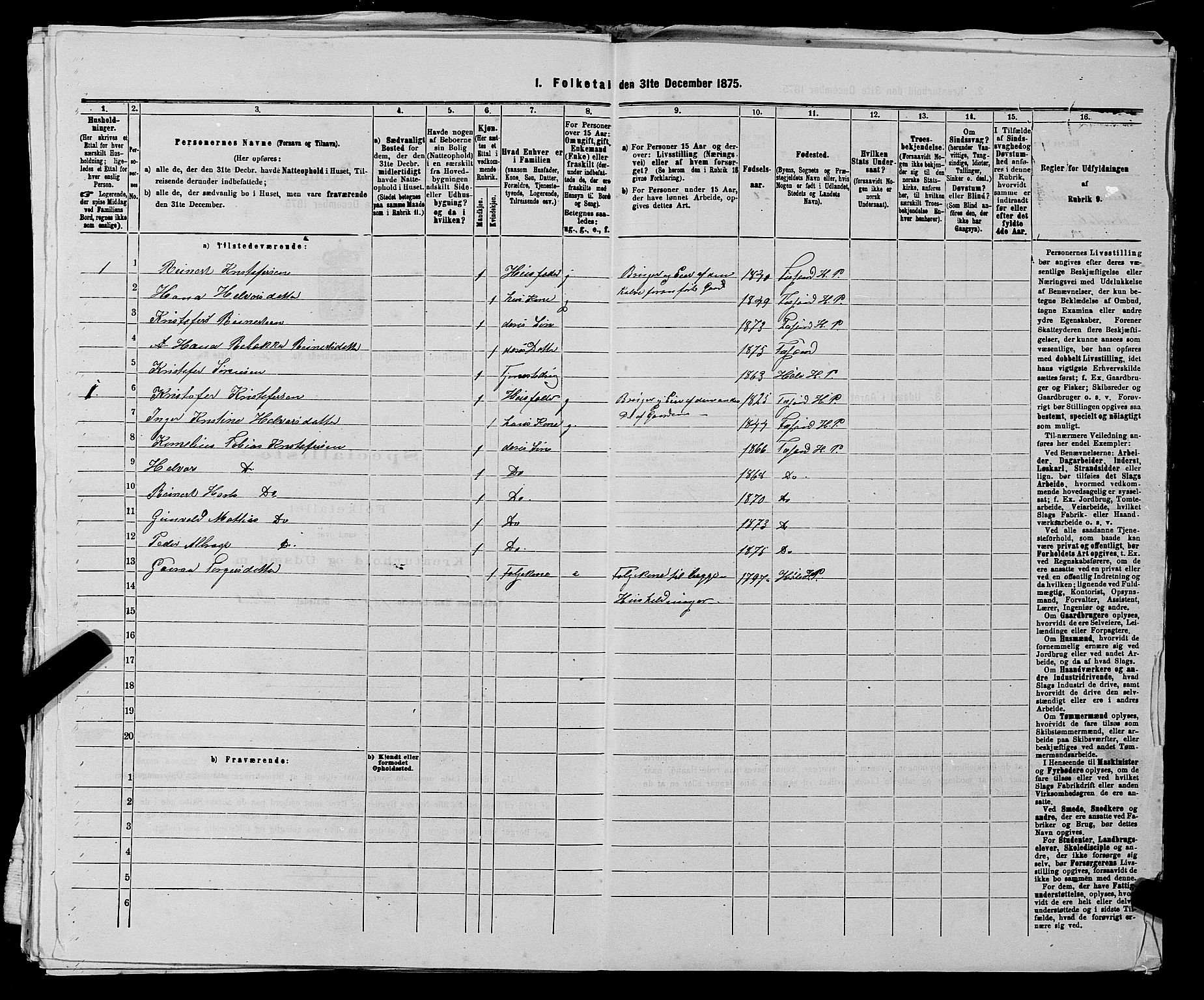 SAST, Folketelling 1875 for 1128P Høgsfjord prestegjeld, 1875, s. 710