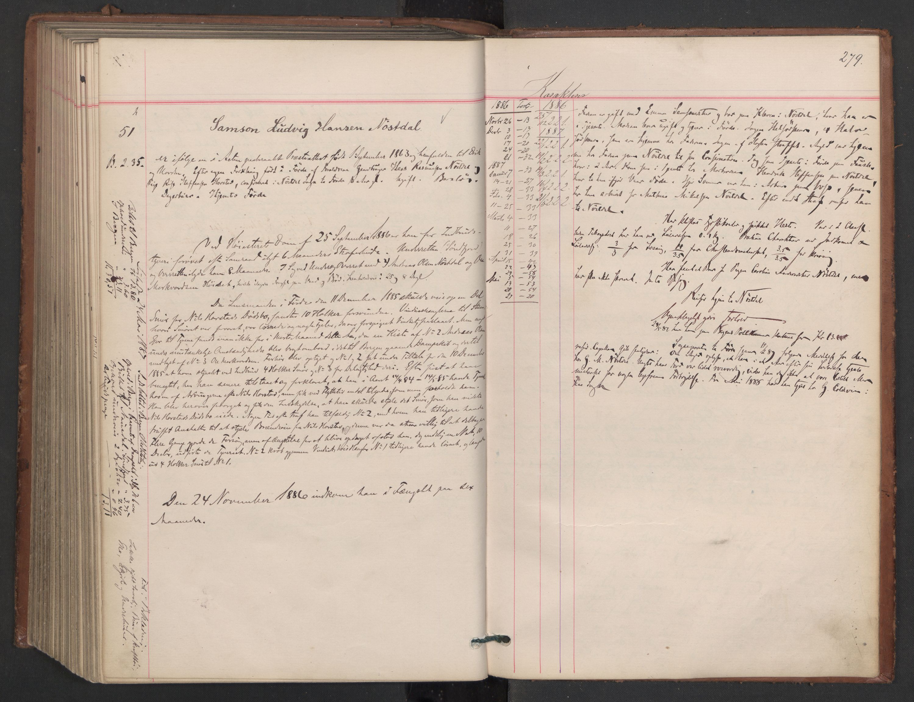 Botsfengslet, AV/RA-S-1539/D/Db/Dbb/L0023: 774g - 57h, 1885-1886, s. 279