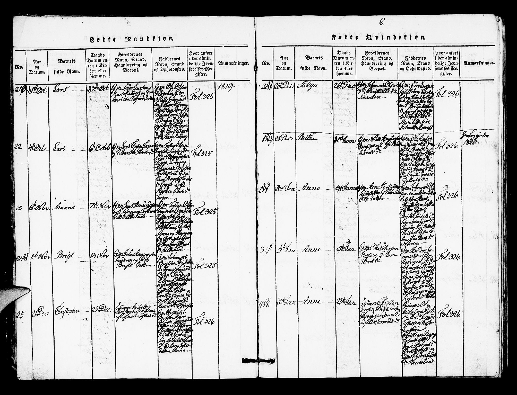 Kvam sokneprestembete, AV/SAB-A-76201/H/Hab: Klokkerbok nr. A 1, 1818-1832, s. 6