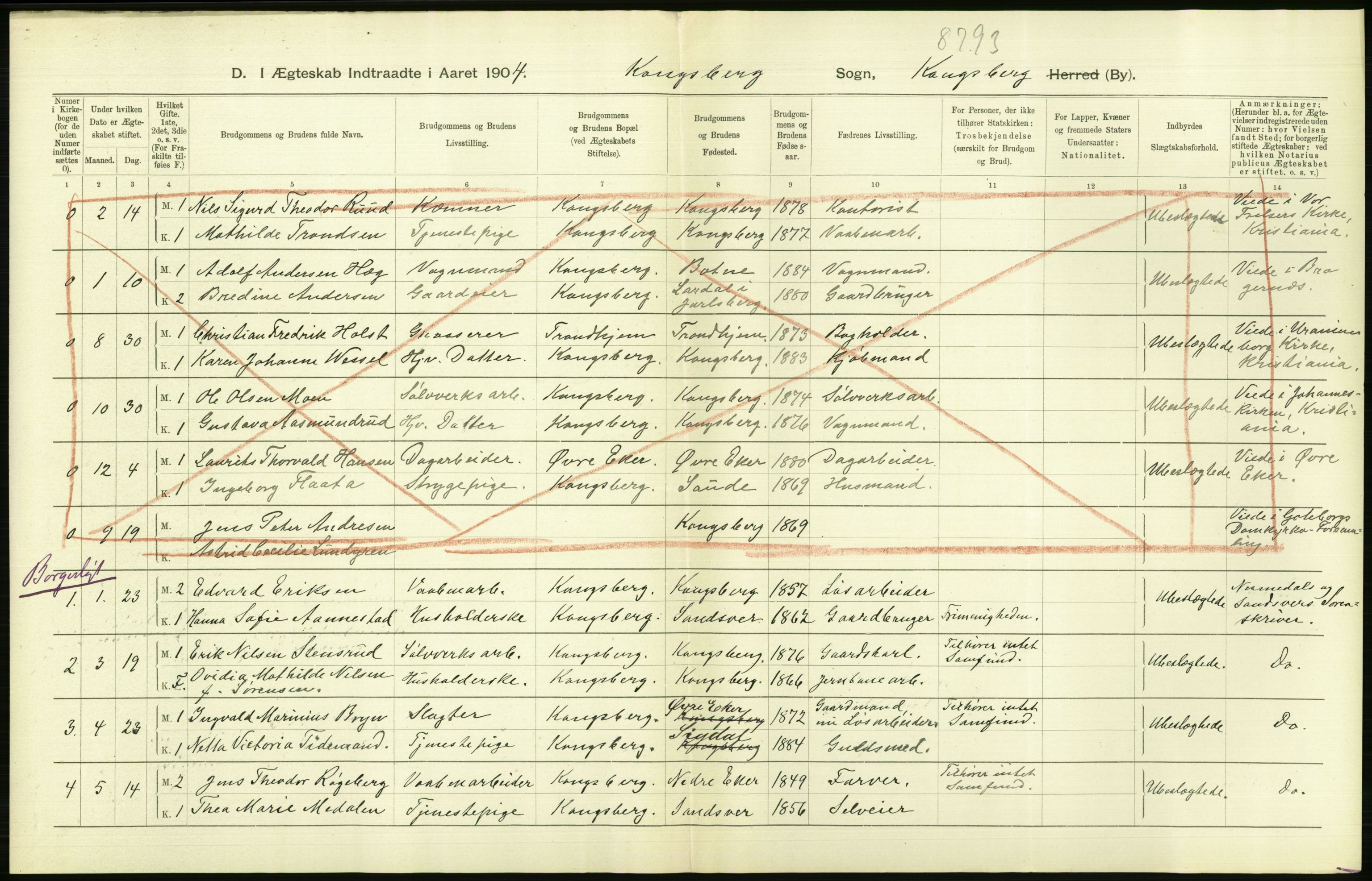 Statistisk sentralbyrå, Sosiodemografiske emner, Befolkning, AV/RA-S-2228/D/Df/Dfa/Dfab/L0007: Buskerud amt: Fødte, gifte, døde, 1904, s. 660