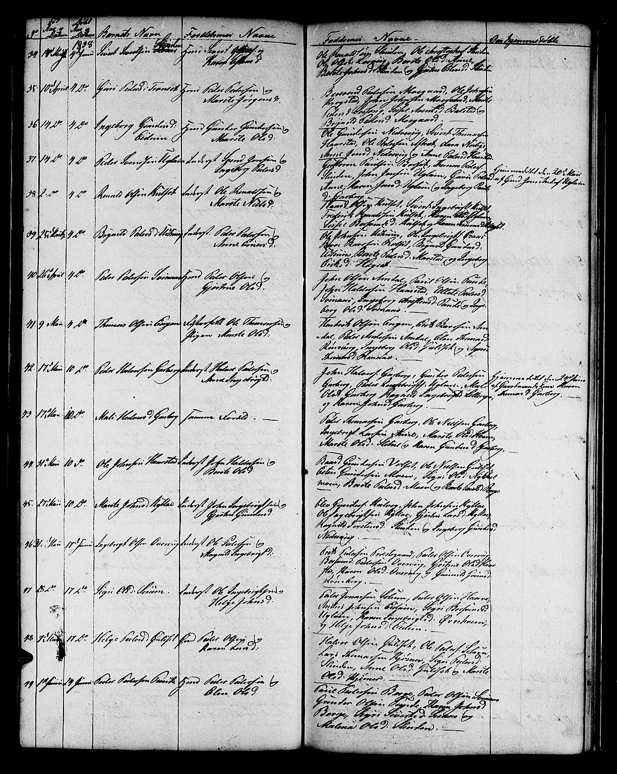 Ministerialprotokoller, klokkerbøker og fødselsregistre - Sør-Trøndelag, AV/SAT-A-1456/695/L1153: Klokkerbok nr. 695C04, 1832-1842
