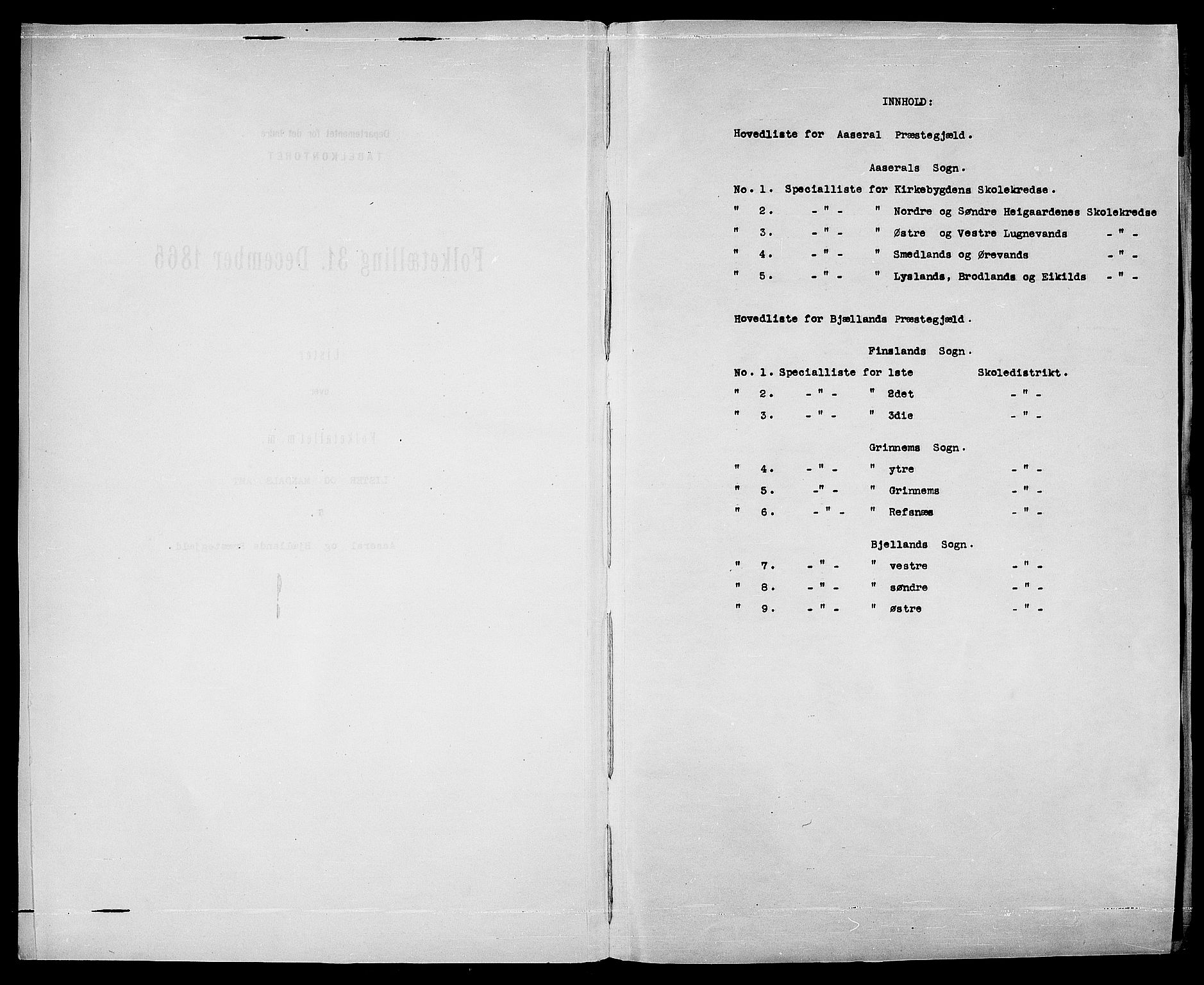 RA, Folketelling 1865 for 0980P Åseral prestegjeld, 1865, s. 4