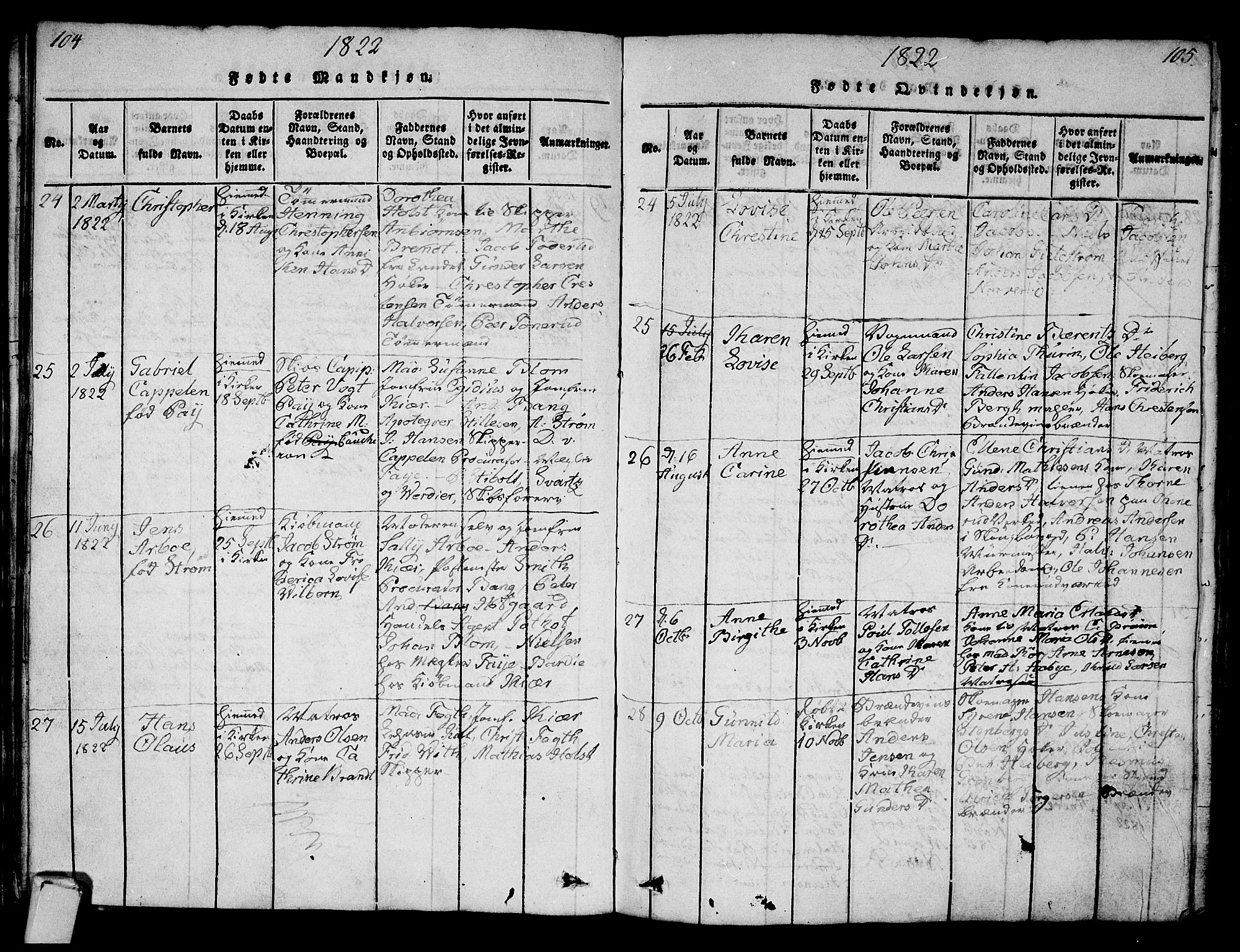 Strømsø kirkebøker, AV/SAKO-A-246/G/Ga/L0001: Klokkerbok nr. 1, 1815-1829, s. 104-105