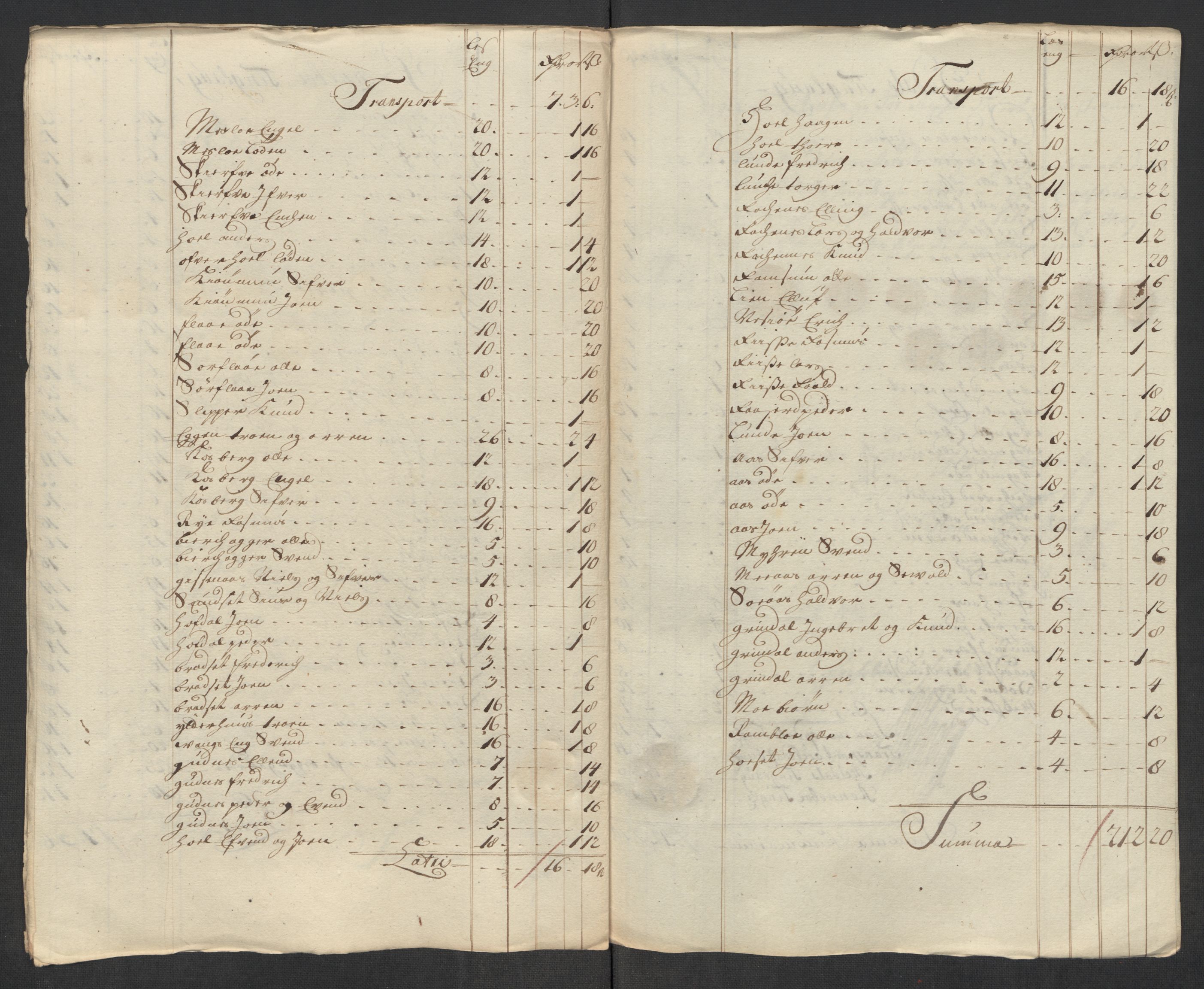 Rentekammeret inntil 1814, Reviderte regnskaper, Fogderegnskap, RA/EA-4092/R60/L3964: Fogderegnskap Orkdal og Gauldal, 1713, s. 124
