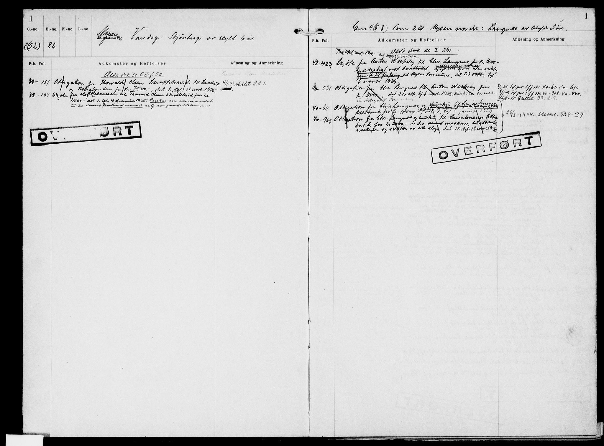 Rakkestad sorenskriveri, SAO/A-10686/G/Ga/Gag/L0004: Panteregister nr. VII 4, 1923-1955, s. 1