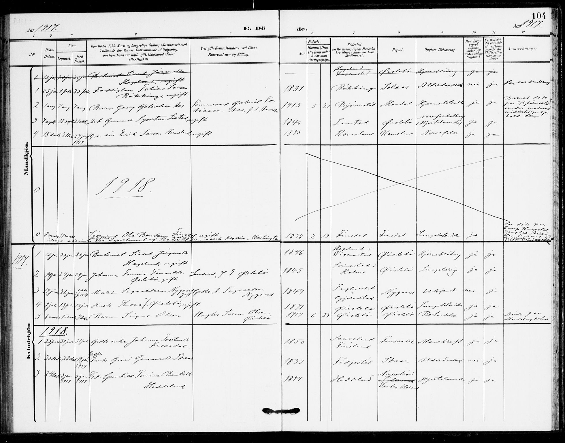 Holum sokneprestkontor, AV/SAK-1111-0022/F/Fa/Fac/L0005: Ministerialbok nr. A 5, 1908-1930, s. 104