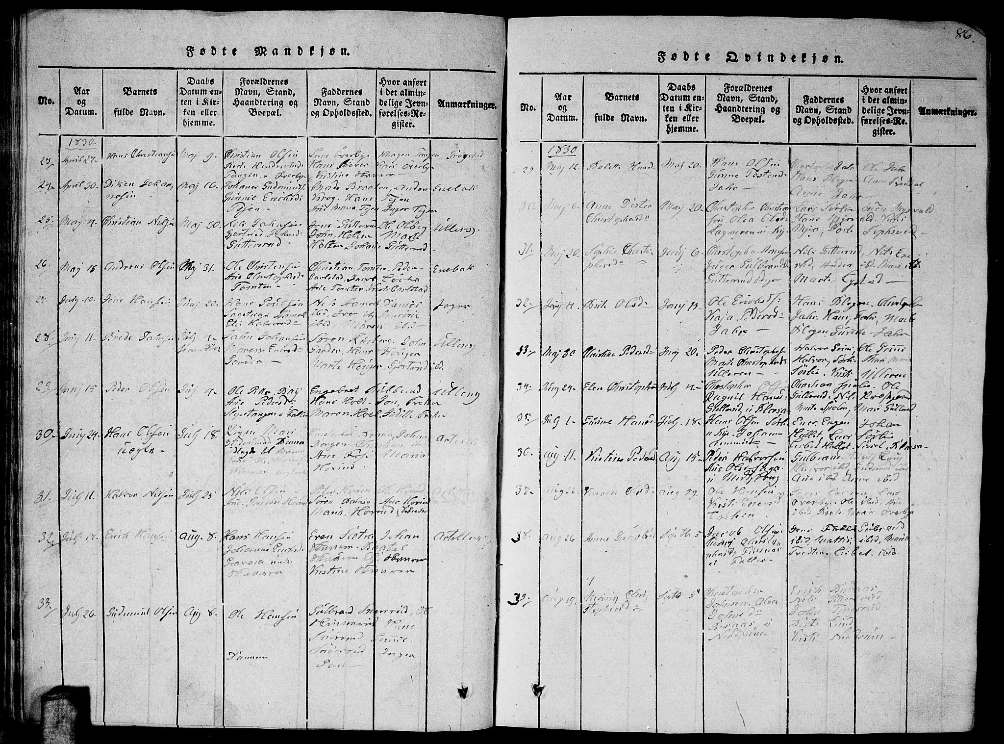 Fet prestekontor Kirkebøker, AV/SAO-A-10370a/G/Ga/L0001: Klokkerbok nr. I 1, 1815-1842, s. 86