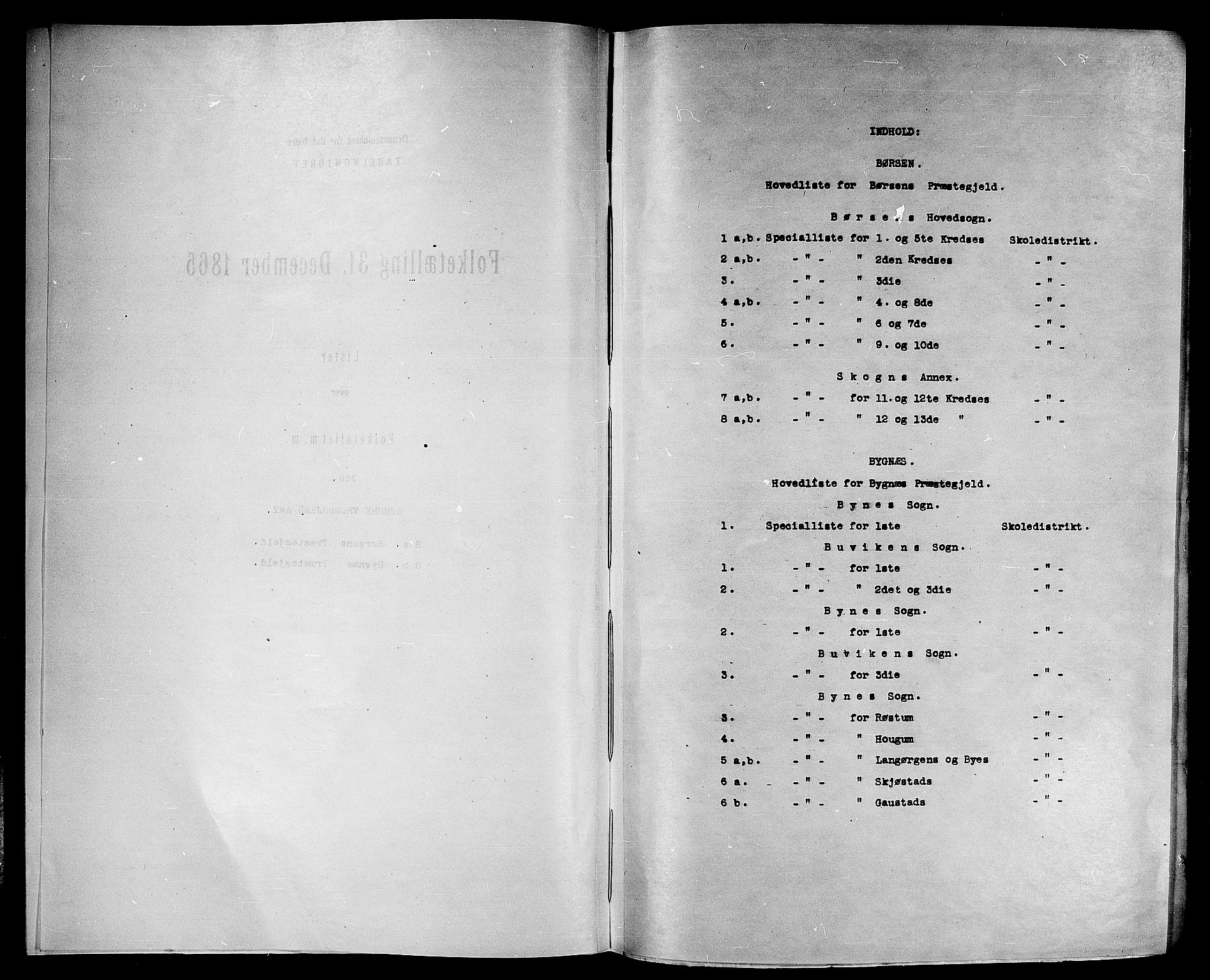 RA, Folketelling 1865 for 1658P Børsa prestegjeld, 1865, s. 4