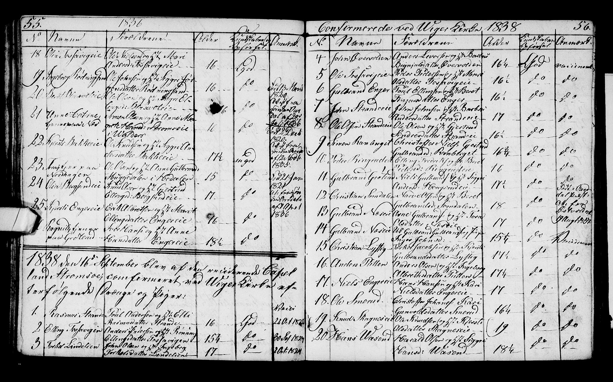 Ådal kirkebøker, AV/SAKO-A-248/G/Ga/L0001: Klokkerbok nr. I 1, 1832-1840, s. 55-56
