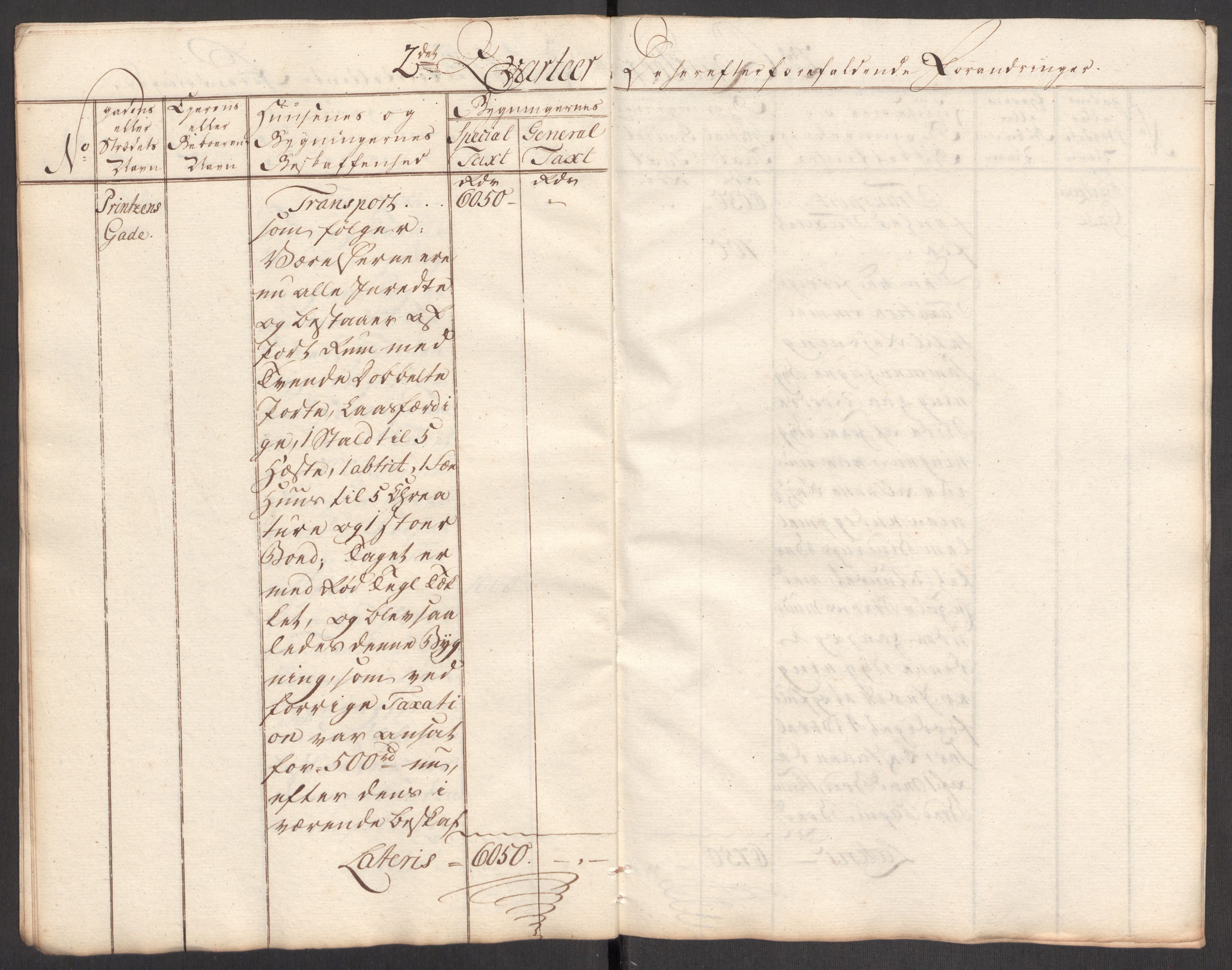 Kommersekollegiet, Brannforsikringskontoret 1767-1814, AV/RA-EA-5458/F/Fa/L0044b/0002: Skien / Branntakst over "nogle Gaarde og Huuse udi Scheen som siden Ildebranden in Novemb 1777 deels af sine ere opførte og deels reparerede", 1780