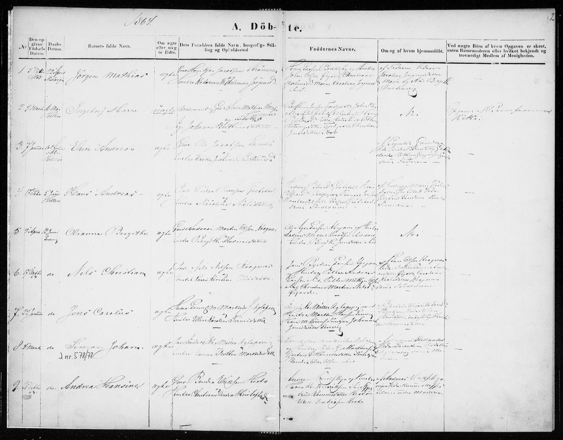 Lenvik sokneprestembete, SATØ/S-1310/H/Ha/Haa/L0008kirke: Ministerialbok nr. 8, 1864-1865, s. 2