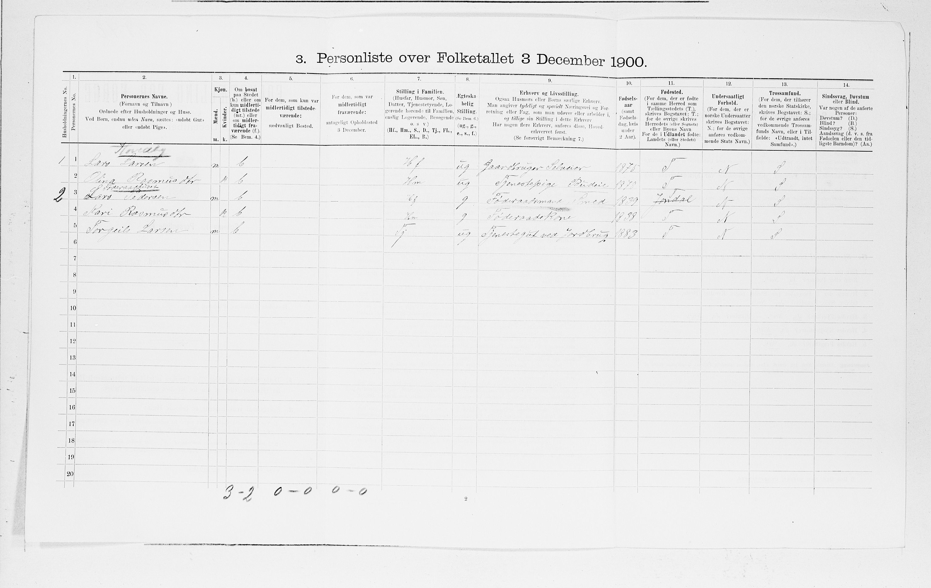 SAB, Folketelling 1900 for 1226 Strandebarm og Varaldsøy herred, 1900, s. 331