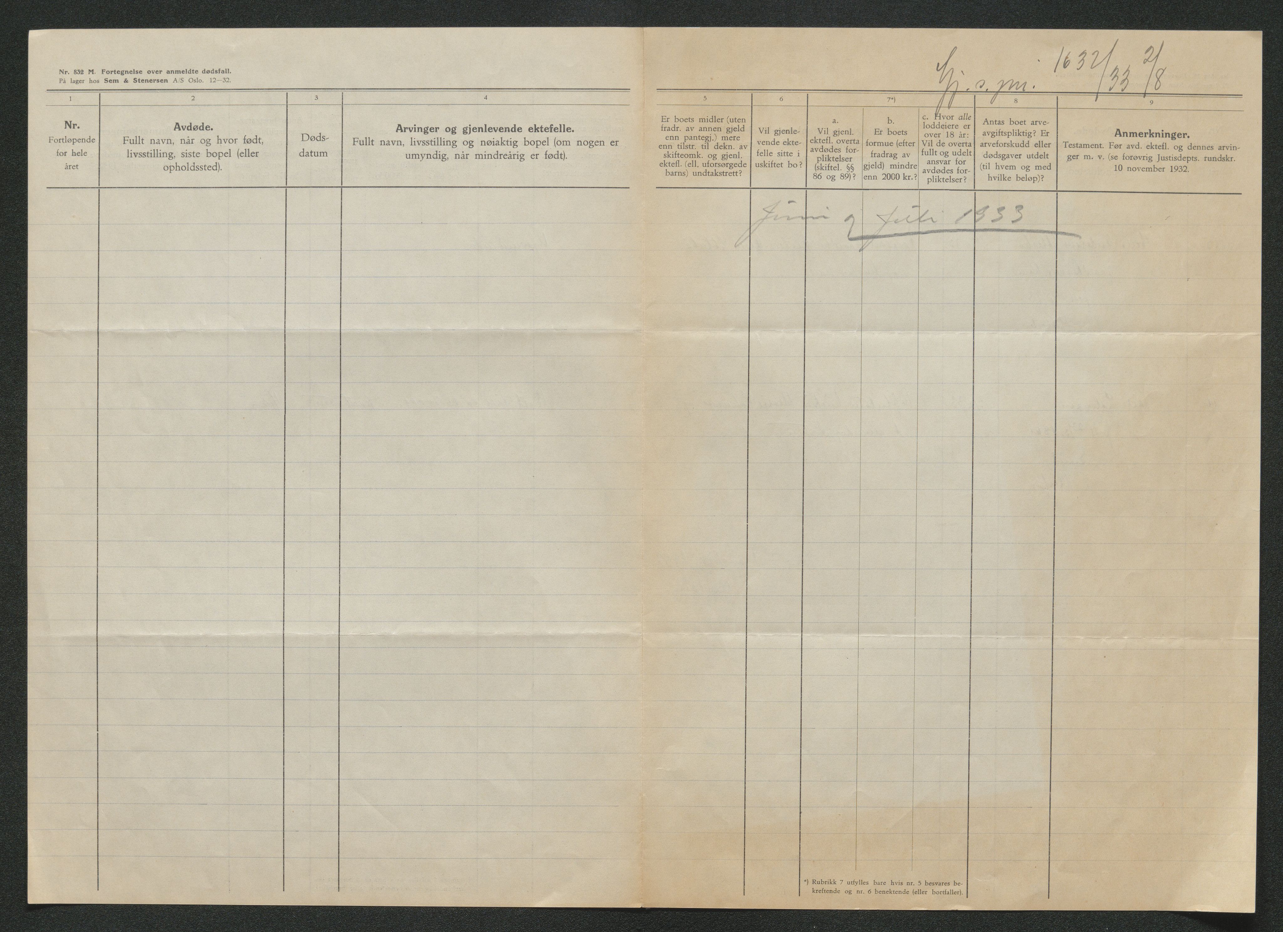 Nedre Telemark sorenskriveri, SAKO/A-135/H/Ha/Hab/L0008: Dødsfallsfortegnelser
, 1931-1935, s. 870