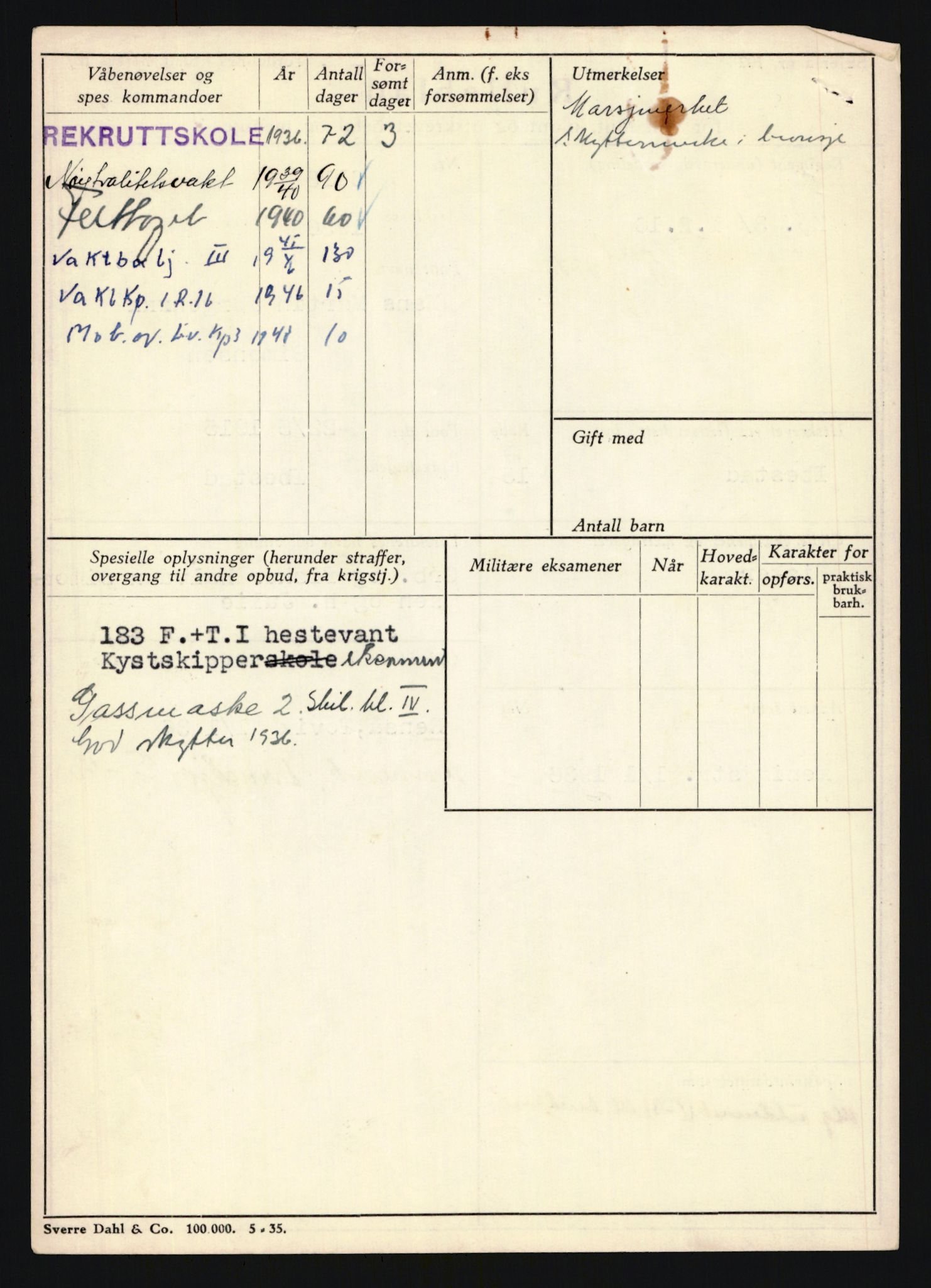 Forsvaret, Troms infanteriregiment nr. 16, AV/RA-RAFA-3146/P/Pa/L0020: Rulleblad for regimentets menige mannskaper, årsklasse 1936, 1936, s. 1196