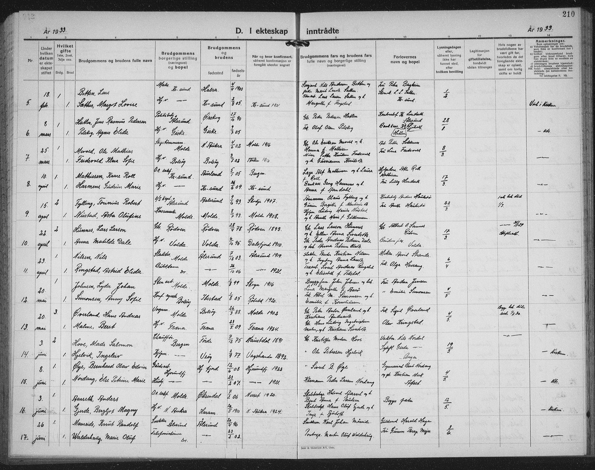 Ministerialprotokoller, klokkerbøker og fødselsregistre - Møre og Romsdal, AV/SAT-A-1454/558/L0704: Klokkerbok nr. 558C05, 1921-1942, s. 210