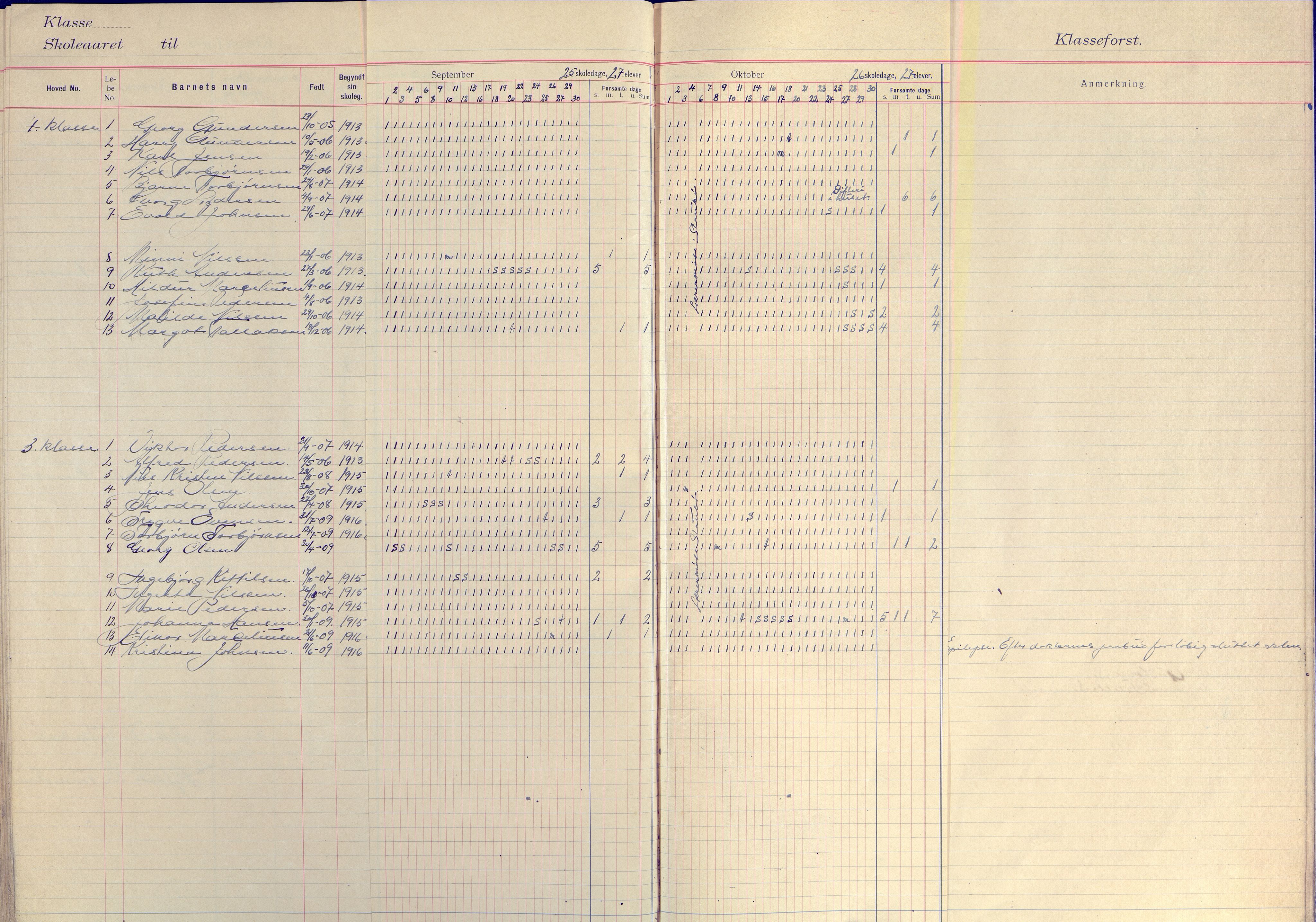 Flosta kommune frem til 1961, AAKS/KA0916-PK/09/09E/L0003: Dagbok (3-4), 1913-1920