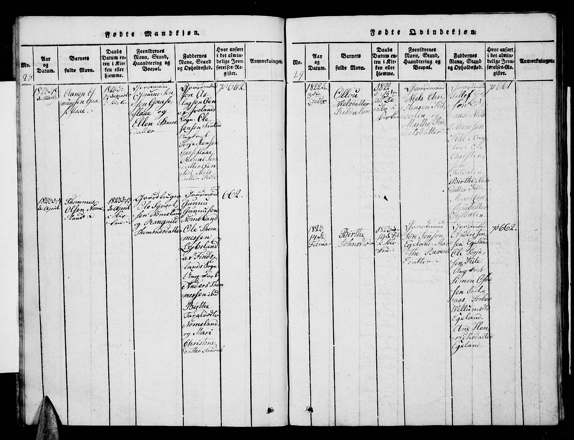 Vennesla sokneprestkontor, AV/SAK-1111-0045/Fa/Faa/L0003: Ministerialbok nr. A 3, 1820-1834, s. 28-29
