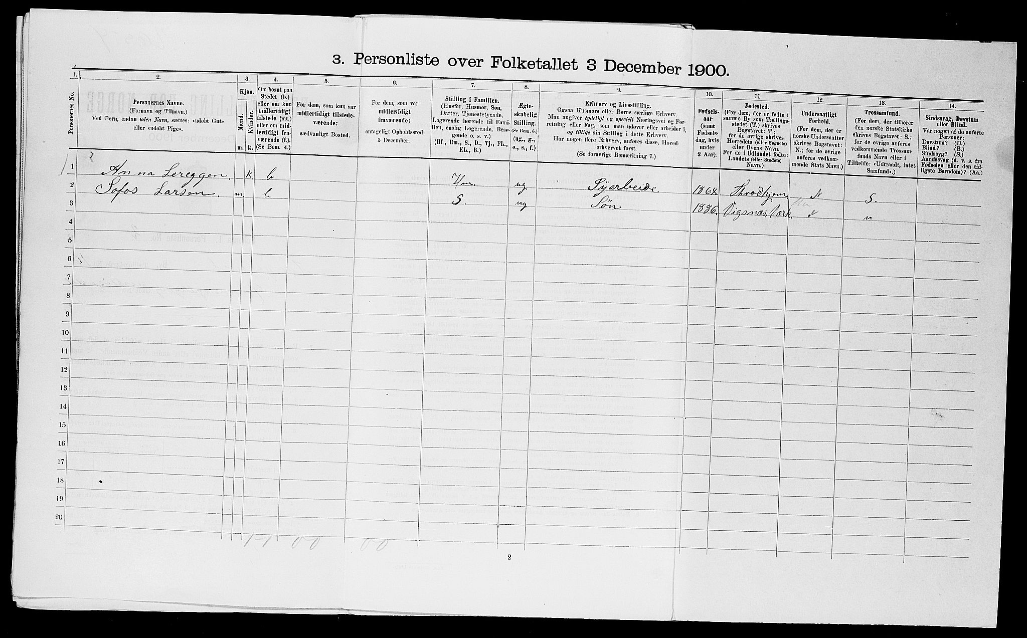 SAST, Folketelling 1900 for 1106 Haugesund kjøpstad, 1900, s. 2782