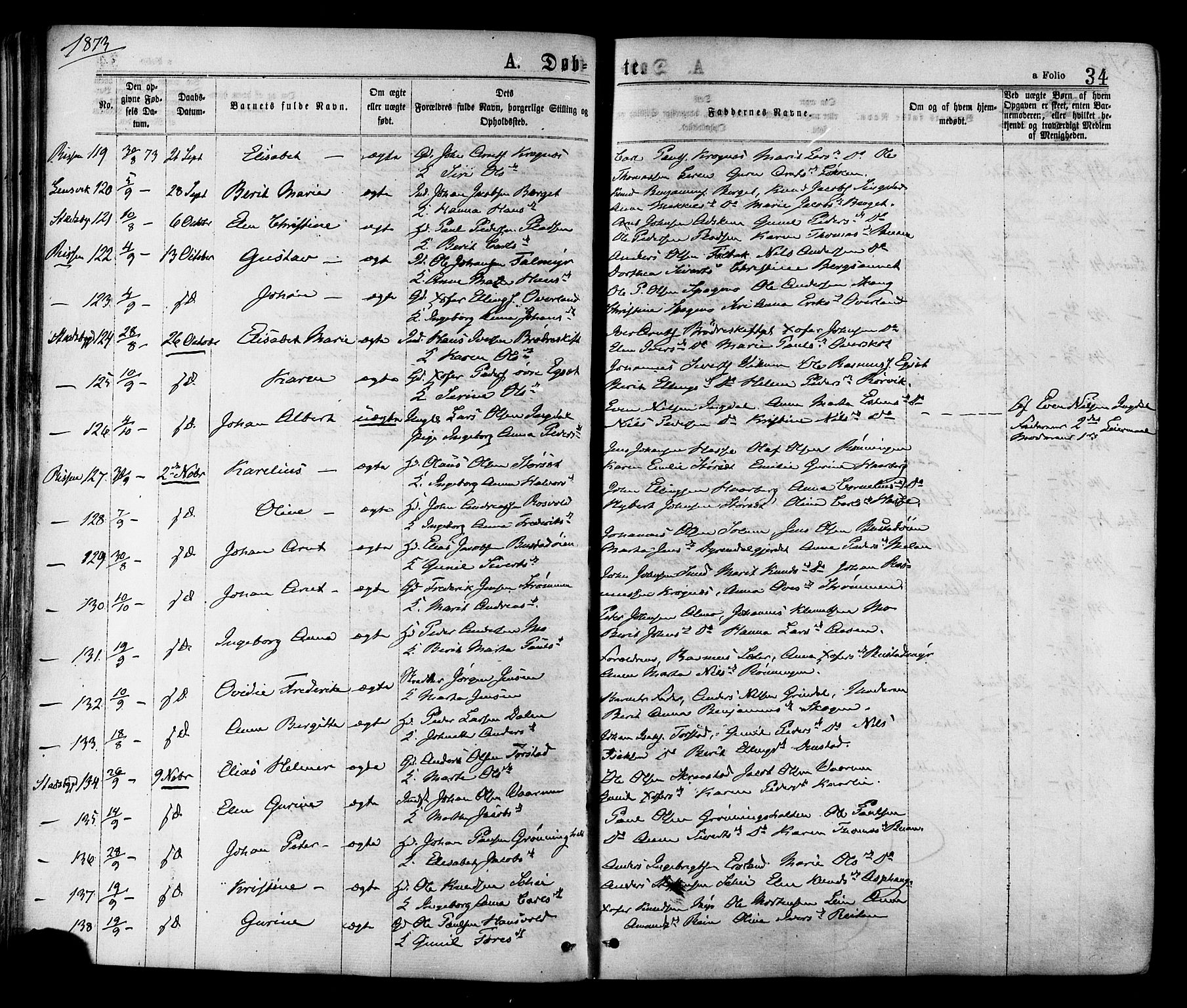 Ministerialprotokoller, klokkerbøker og fødselsregistre - Sør-Trøndelag, SAT/A-1456/646/L0613: Ministerialbok nr. 646A11, 1870-1884, s. 34