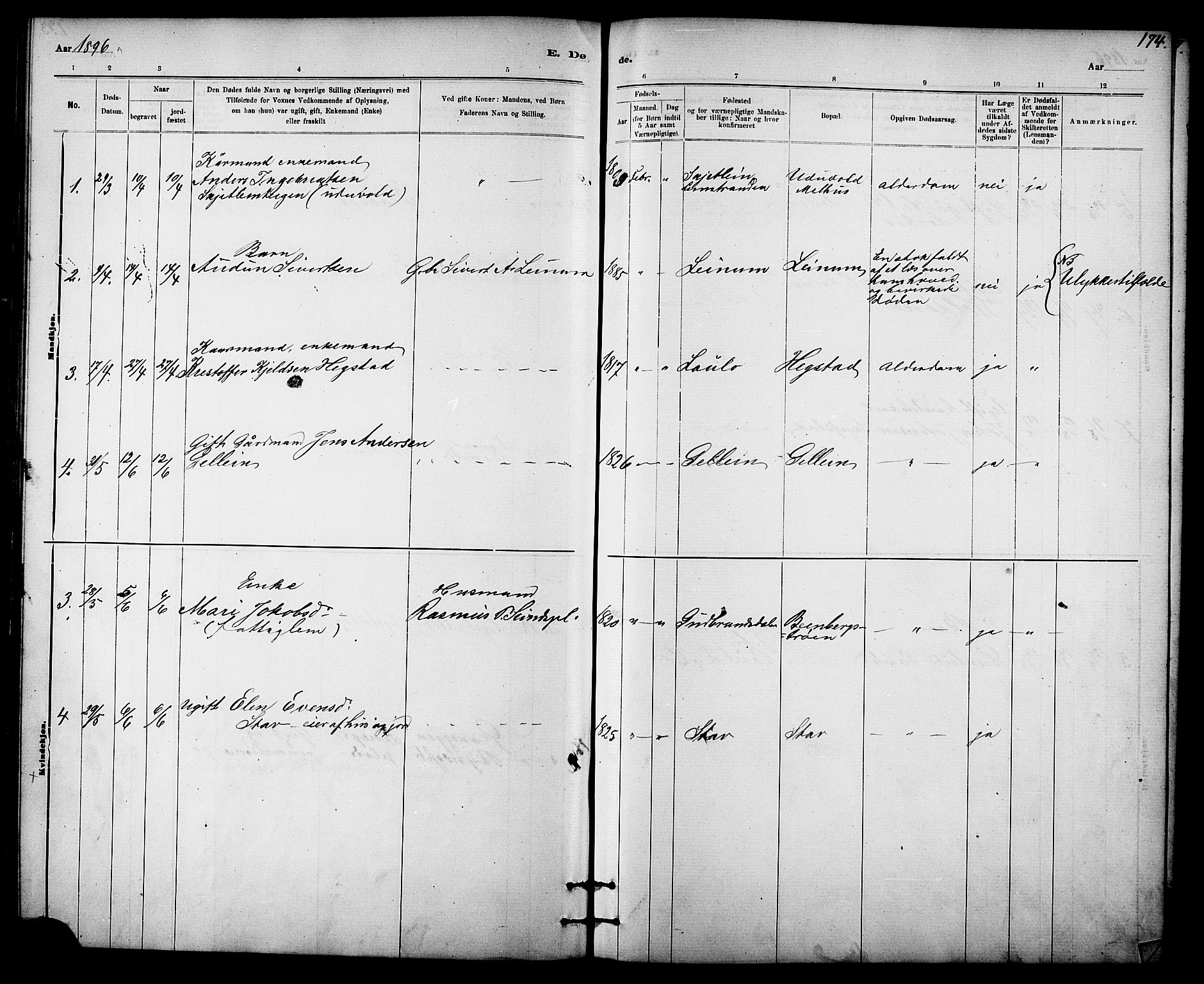 Ministerialprotokoller, klokkerbøker og fødselsregistre - Sør-Trøndelag, SAT/A-1456/613/L0395: Klokkerbok nr. 613C03, 1887-1909, s. 174