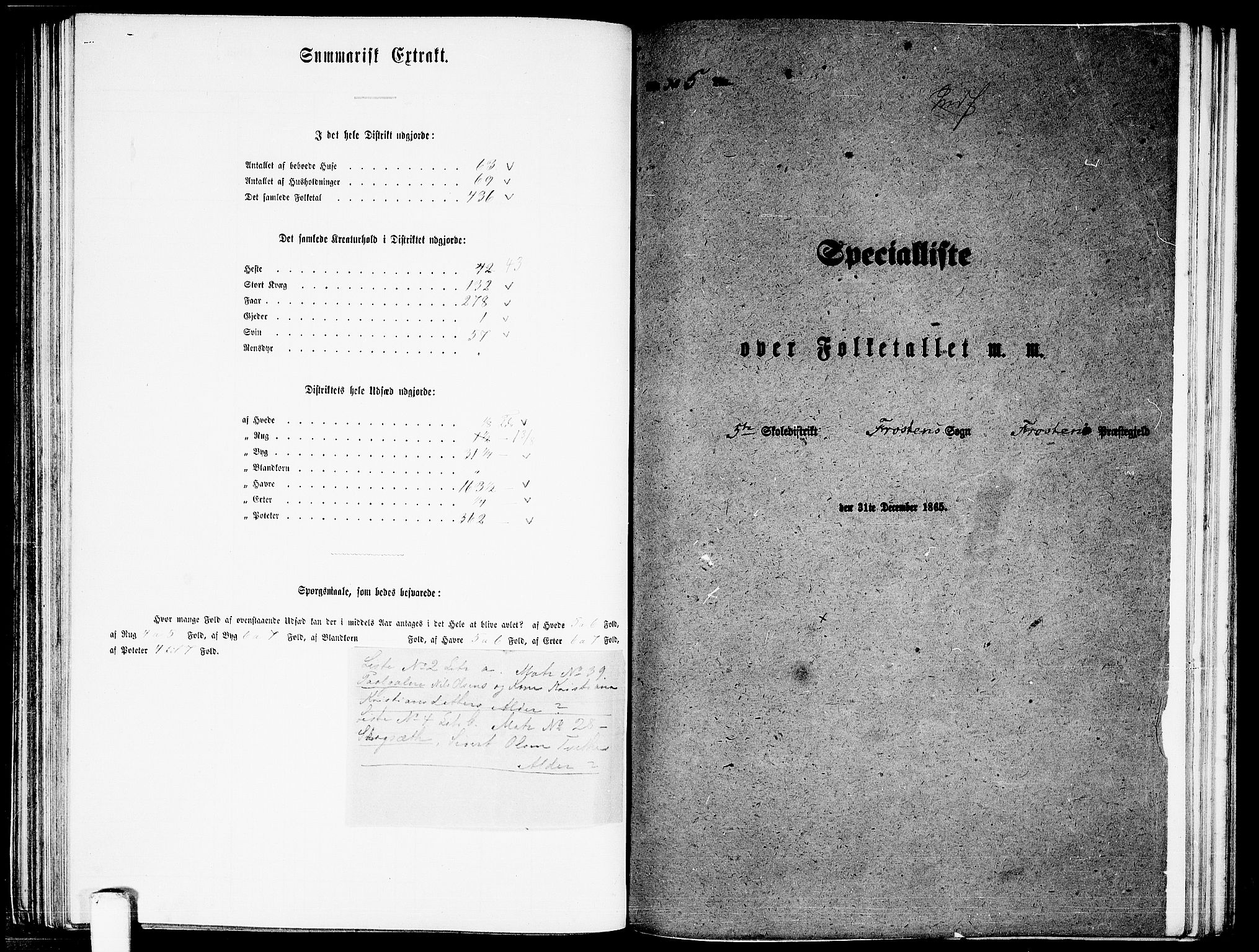 RA, Folketelling 1865 for 1717P Frosta prestegjeld, 1865, s. 104