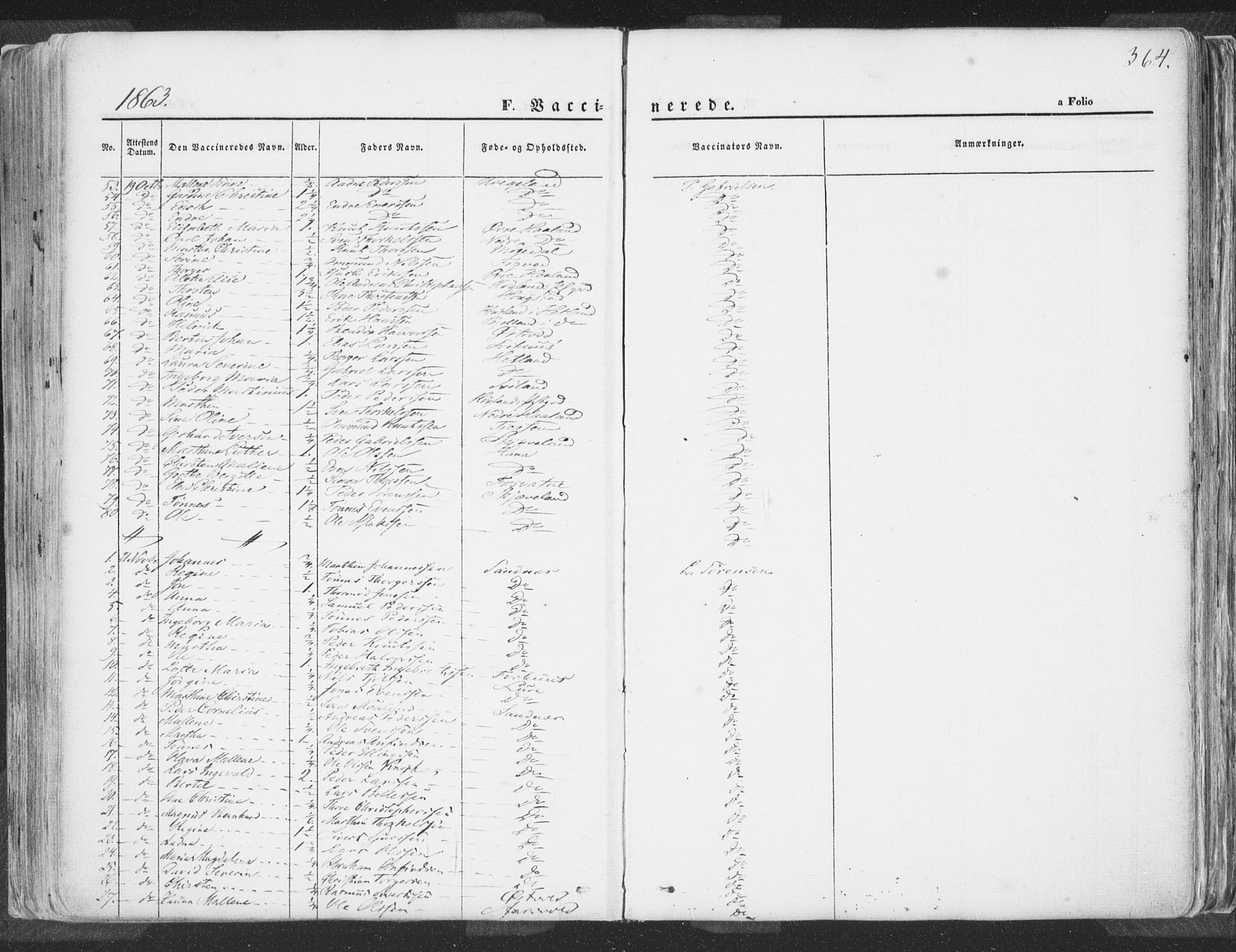 Høyland sokneprestkontor, AV/SAST-A-101799/001/30BA/L0009: Ministerialbok nr. A 9.2, 1857-1877, s. 364