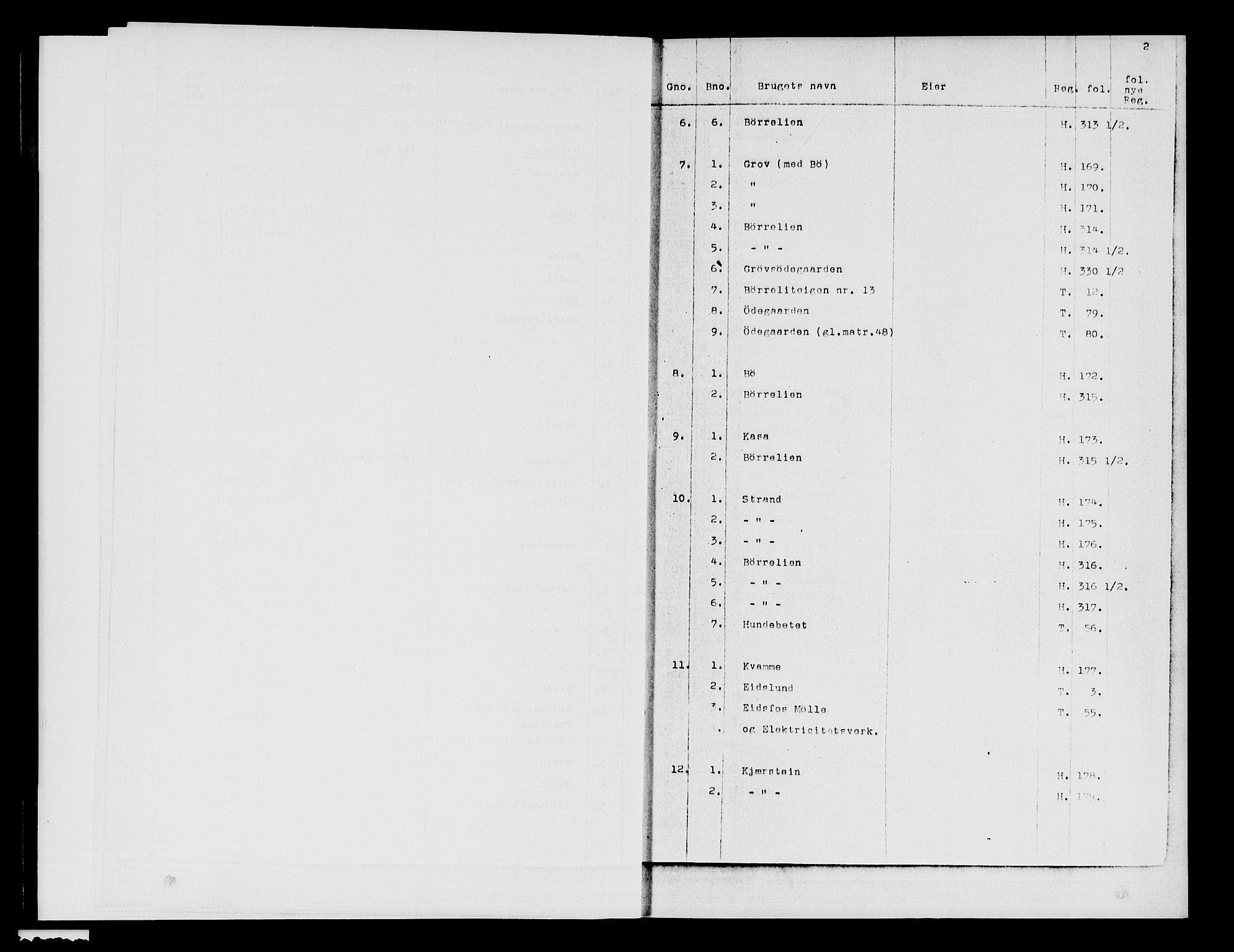 Valdres sorenskriveri, SAH/TING-016/H/Ha/Had/Hada/L0011/0001: Panteregister nr. 4.11A, 1876-1940, s. 2