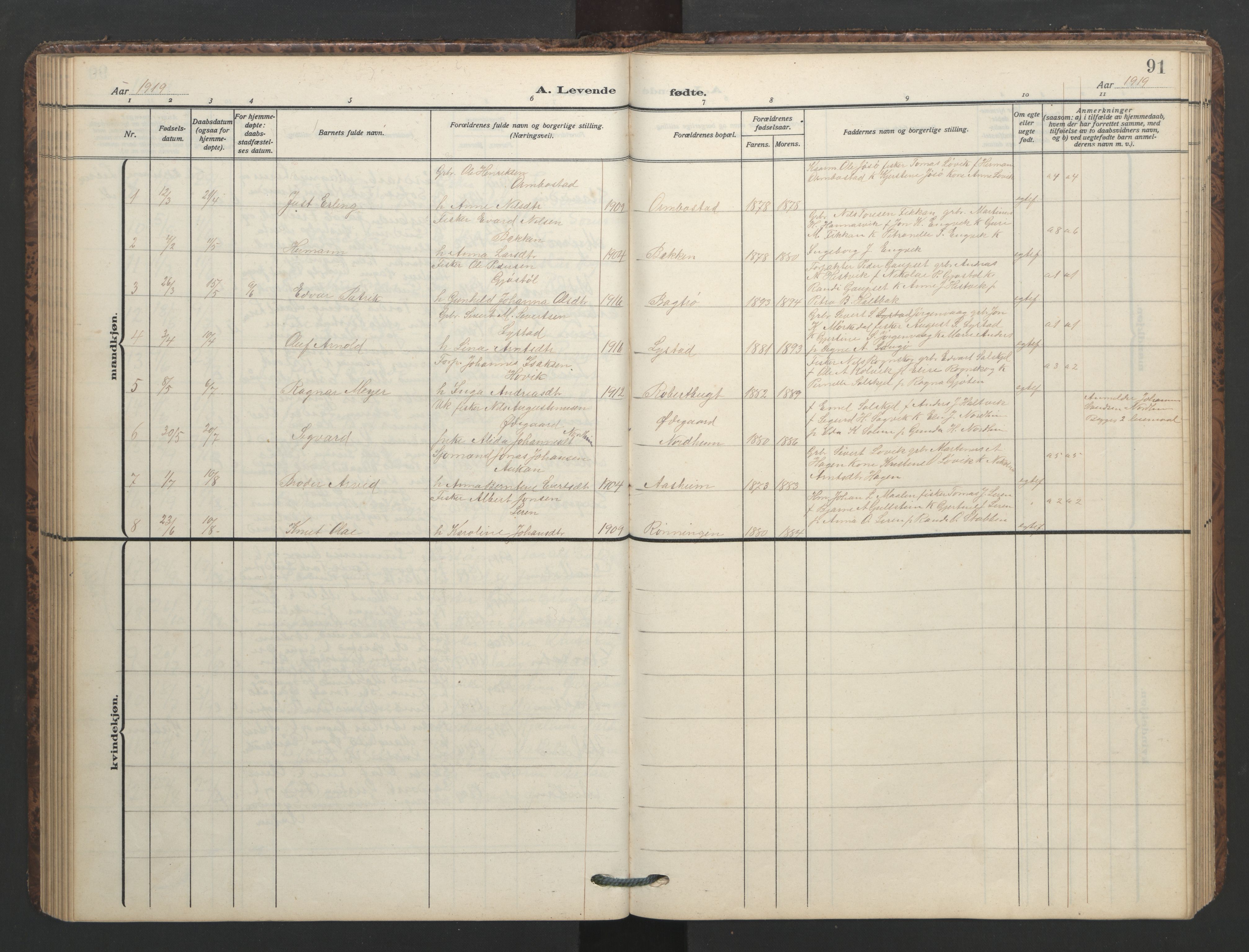 Ministerialprotokoller, klokkerbøker og fødselsregistre - Møre og Romsdal, AV/SAT-A-1454/577/L0897: Klokkerbok nr. 577C01, 1909-1946, s. 91