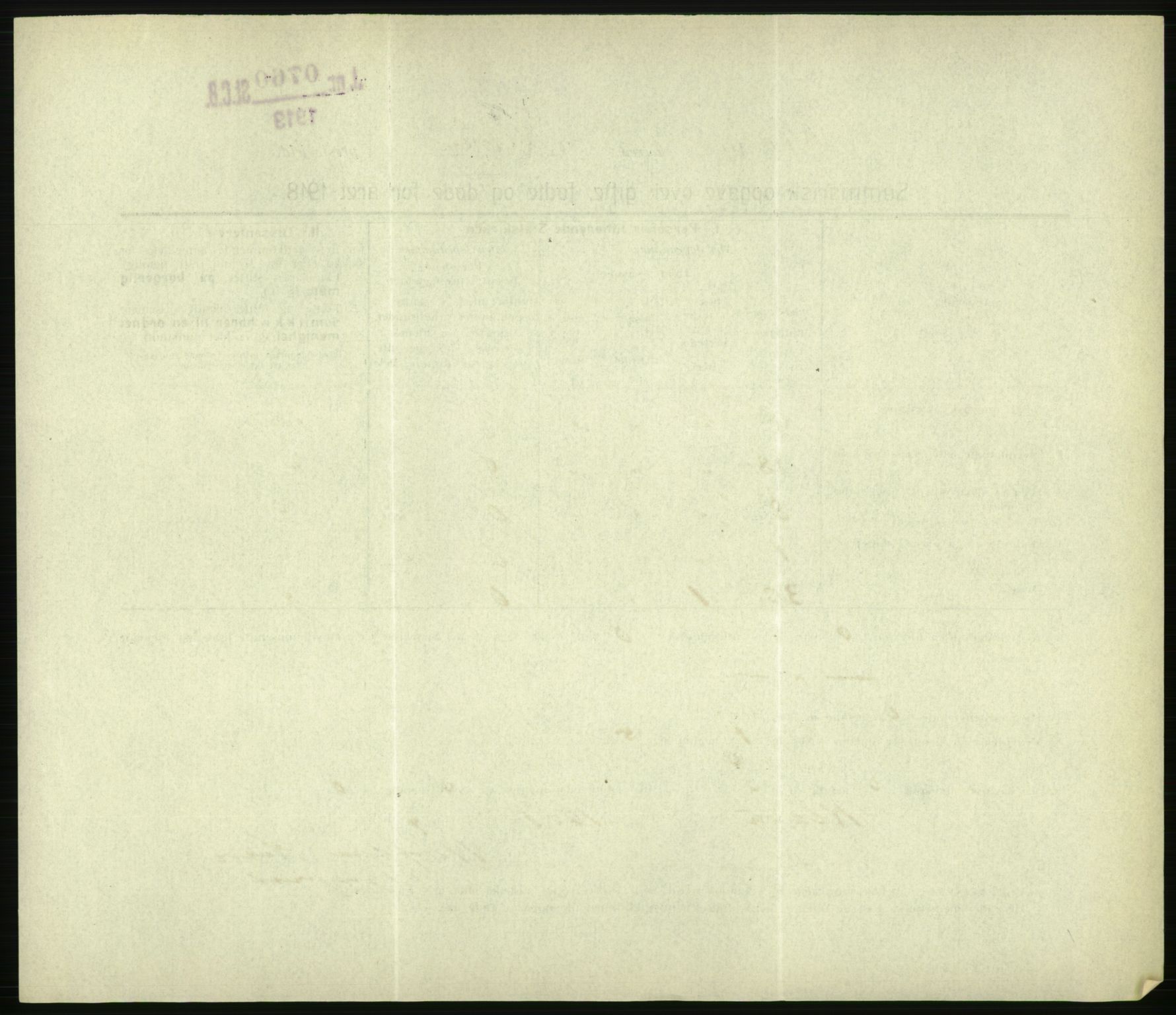 Statistisk sentralbyrå, Sosiodemografiske emner, Befolkning, AV/RA-S-2228/D/Df/Dfb/Dfbh/L0059: Summariske oppgaver over gifte, fødte og døde for hele landet., 1918, s. 1342