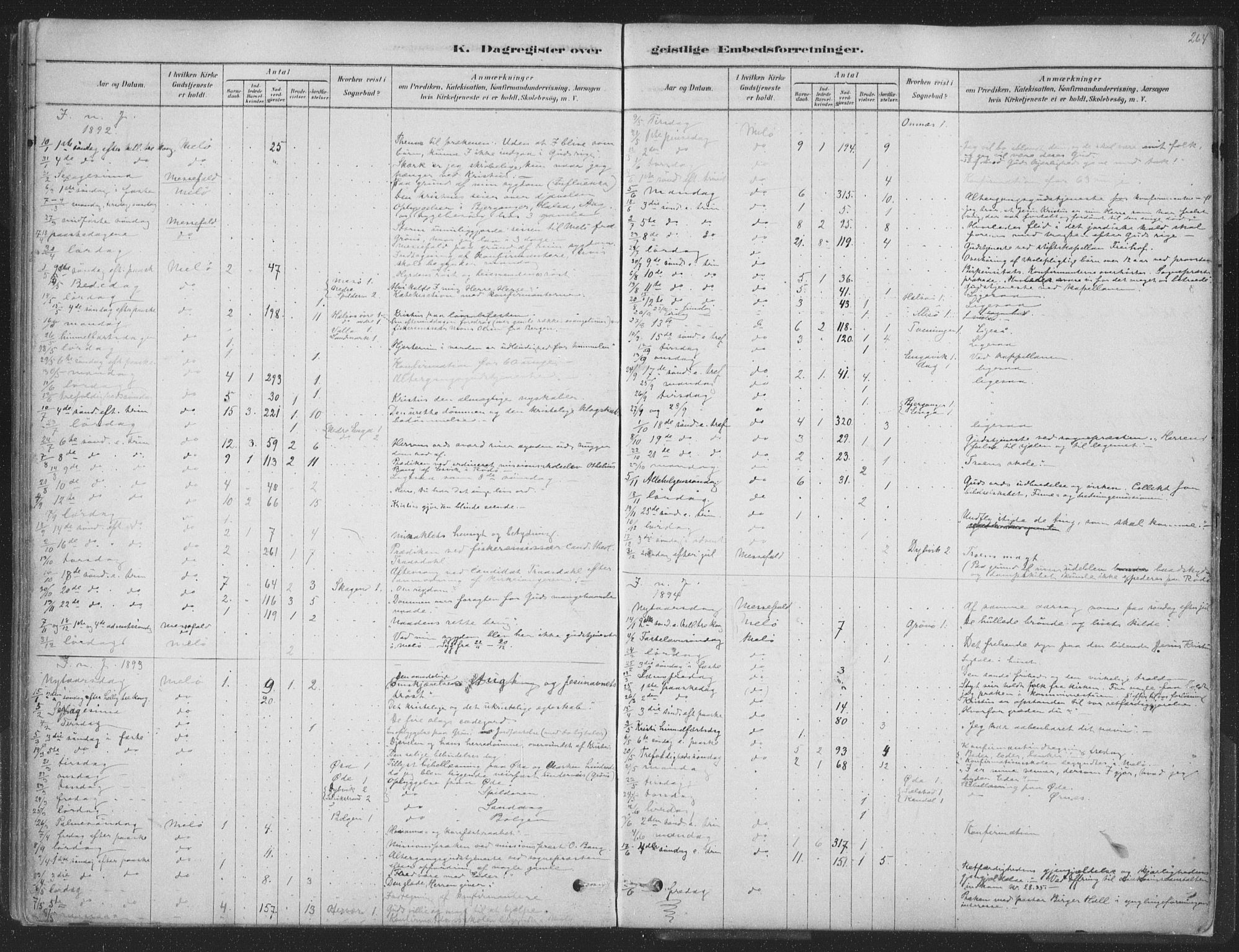 Ministerialprotokoller, klokkerbøker og fødselsregistre - Nordland, SAT/A-1459/843/L0627: Ministerialbok nr. 843A02, 1878-1908, s. 264