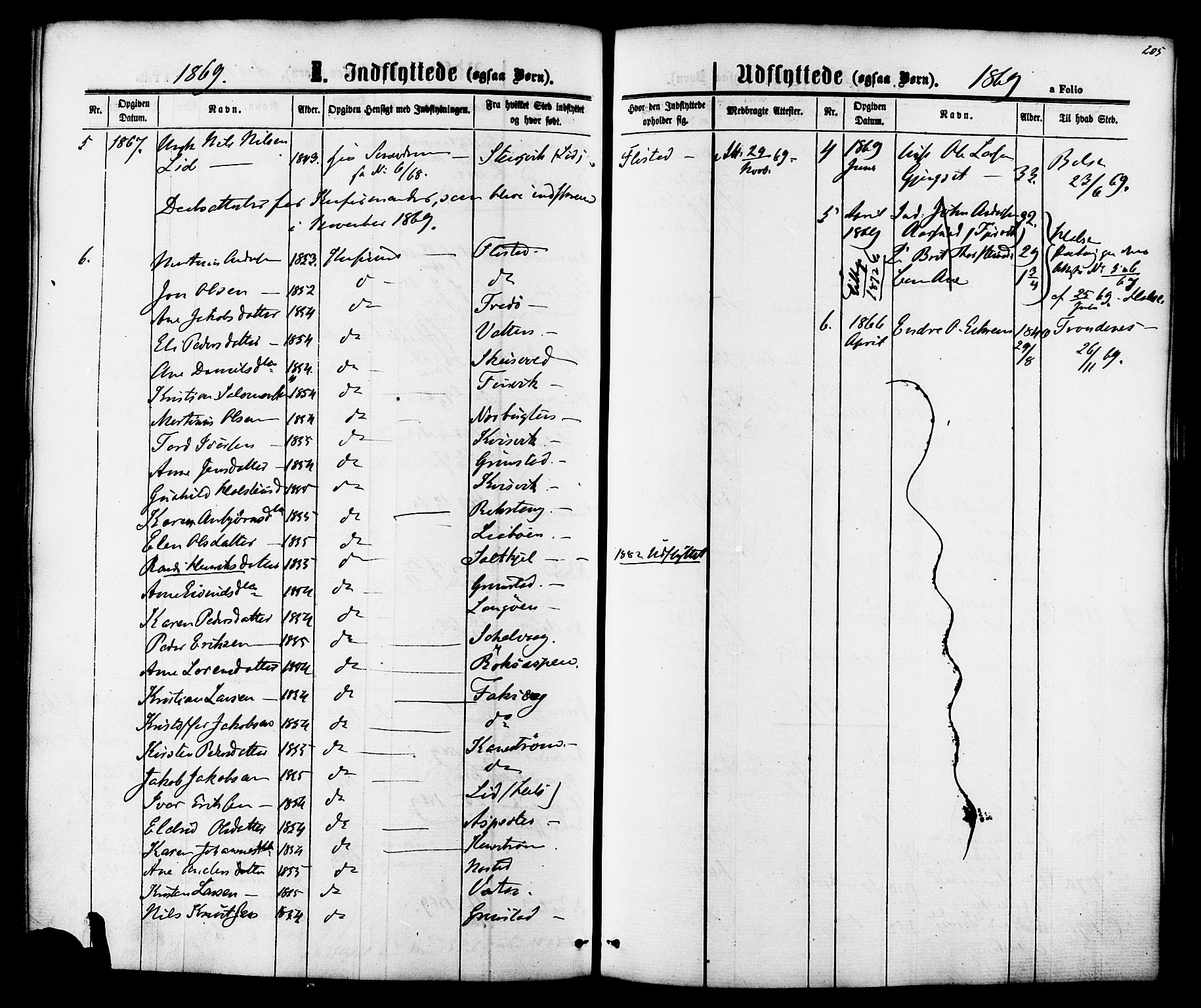 Ministerialprotokoller, klokkerbøker og fødselsregistre - Møre og Romsdal, AV/SAT-A-1454/587/L0999: Ministerialbok nr. 587A01, 1864-1886, s. 205