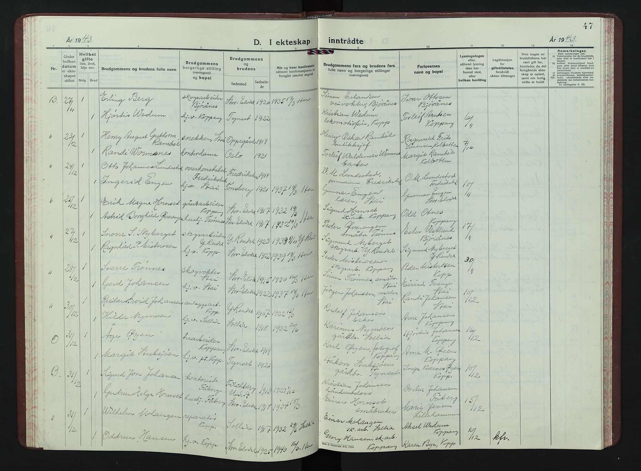 Stor-Elvdal prestekontor, AV/SAH-PREST-052/H/Ha/Hab/L0009: Klokkerbok nr. 9, 1927-1955, s. 47