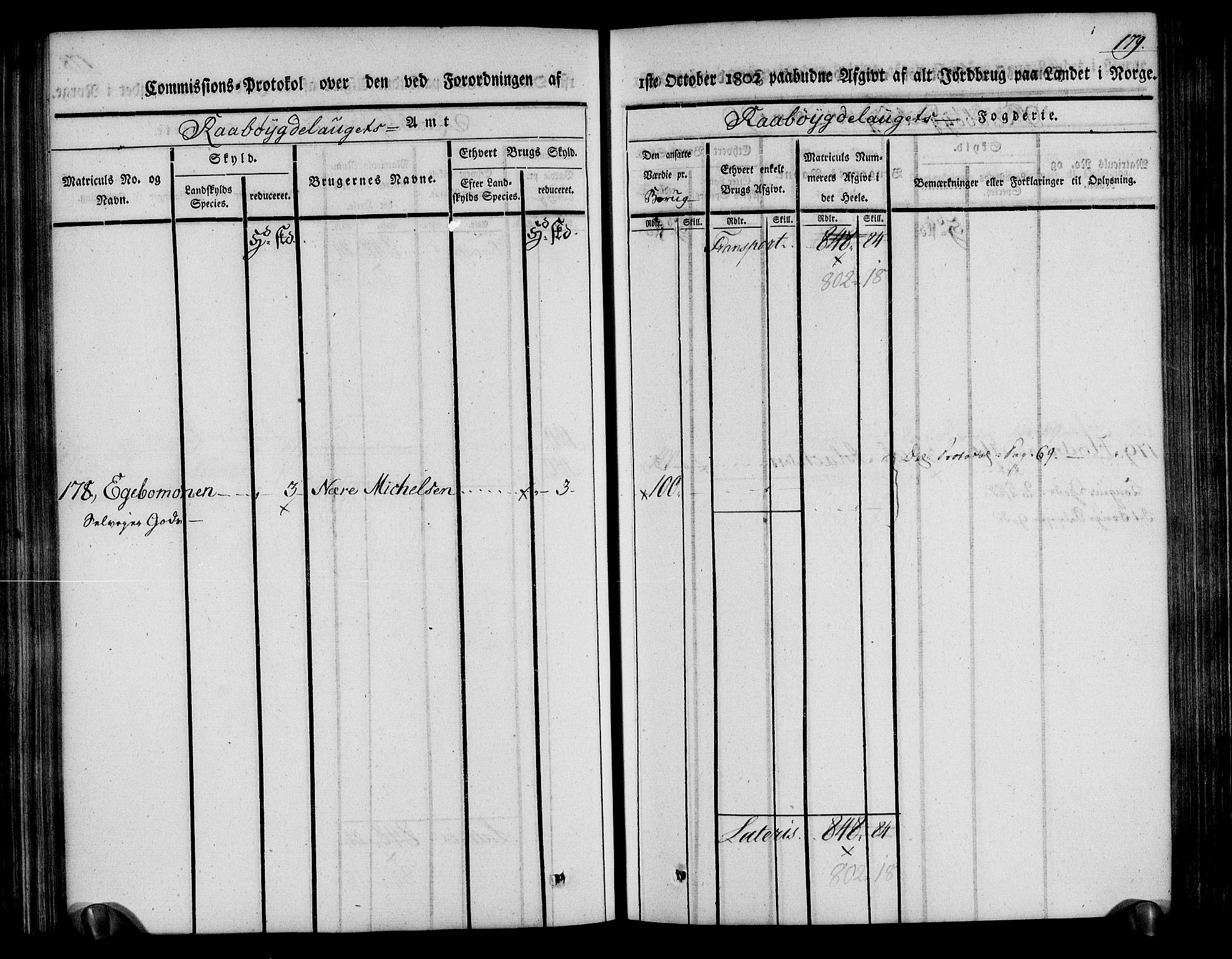 Rentekammeret inntil 1814, Realistisk ordnet avdeling, AV/RA-EA-4070/N/Ne/Nea/L0084: Råbyggelag fogderi. Kommisjonsprotokoll for Vestre Råbyggelagets sorenskriveri, 1803, s. 181