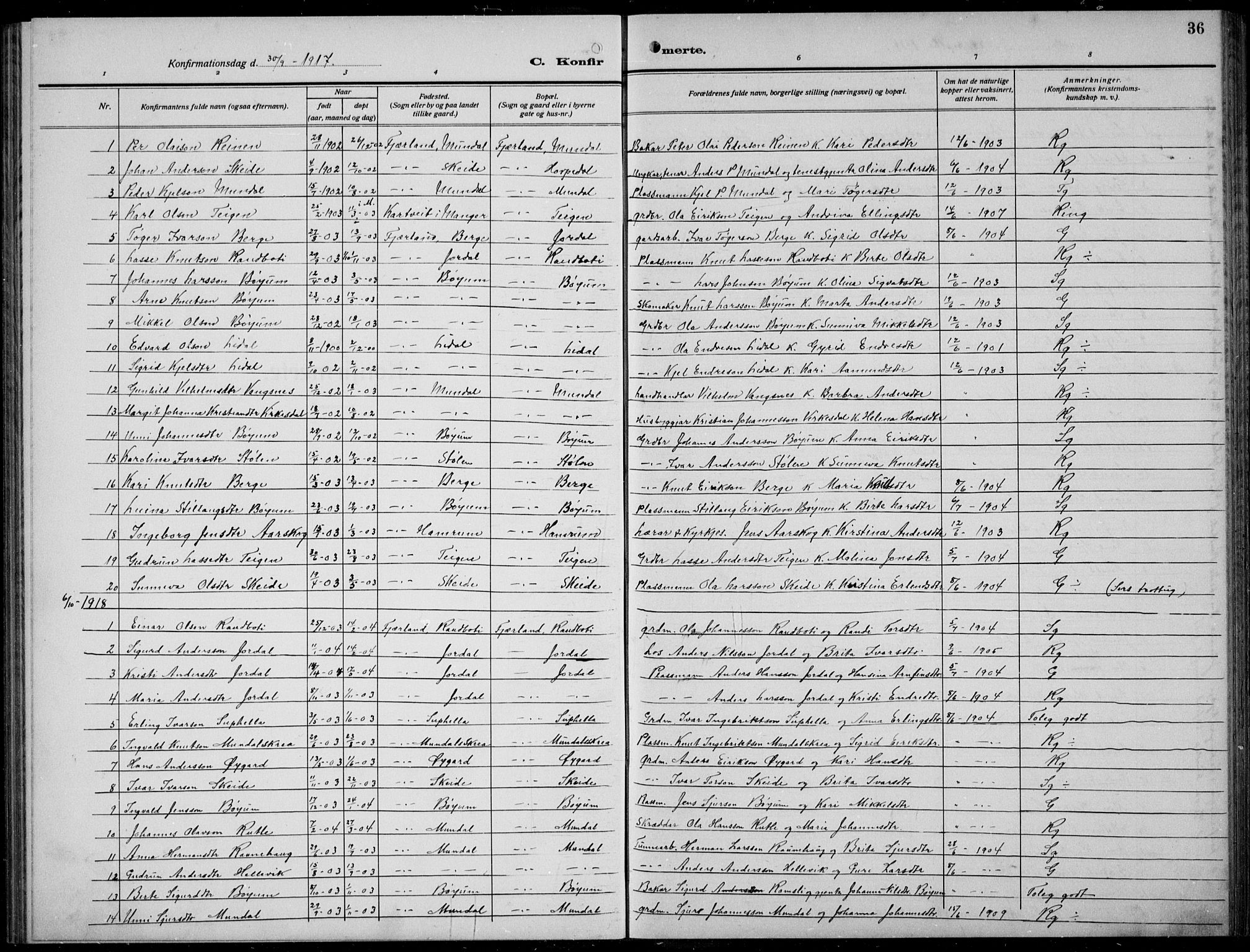 Balestrand sokneprestembete, AV/SAB-A-79601/H/Hab/Habb/L0002: Klokkerbok nr. B 2, 1917-1940, s. 36