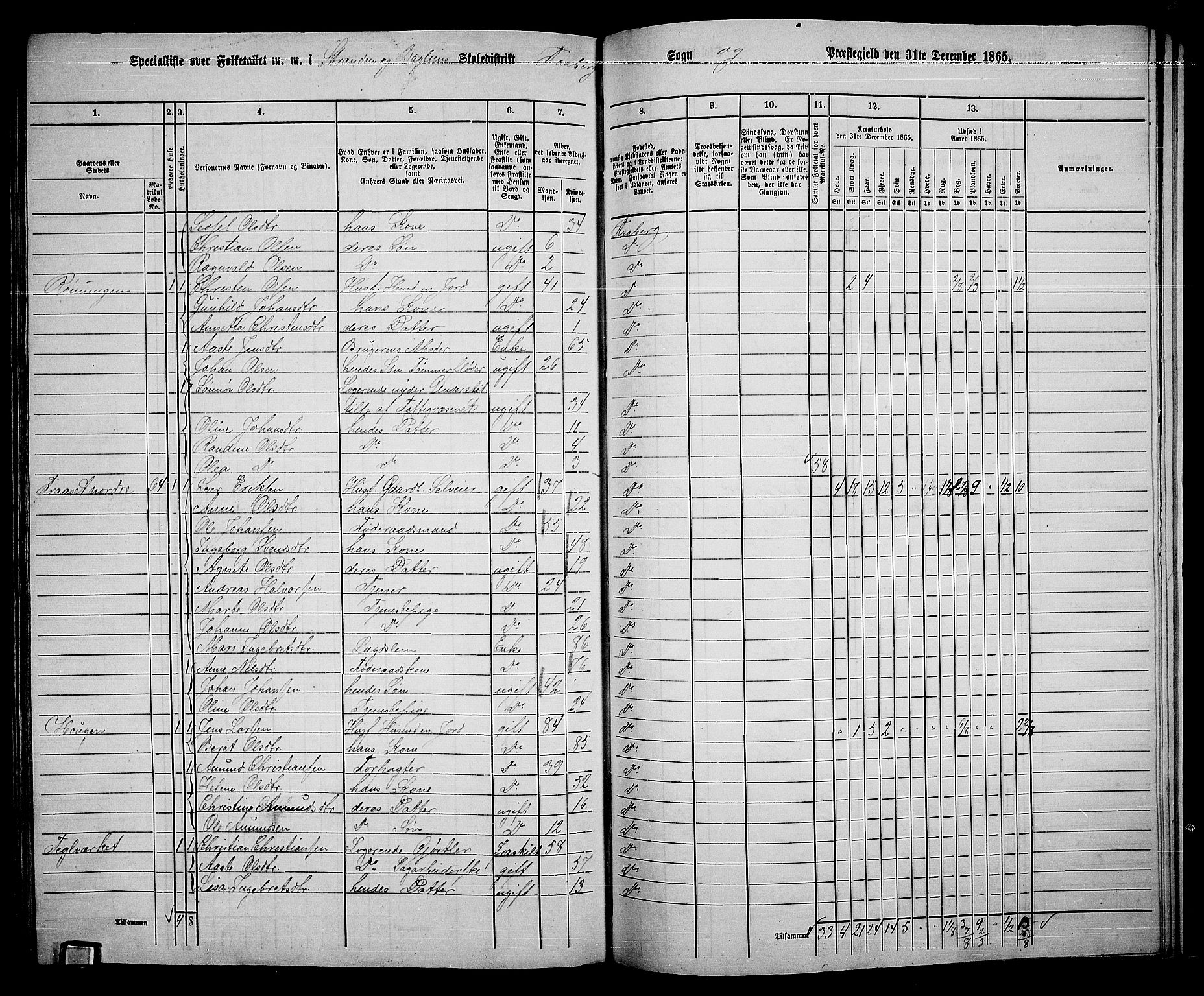 RA, Folketelling 1865 for 0524L Fåberg prestegjeld, Fåberg sokn og Lillehammer landsokn, 1865, s. 240