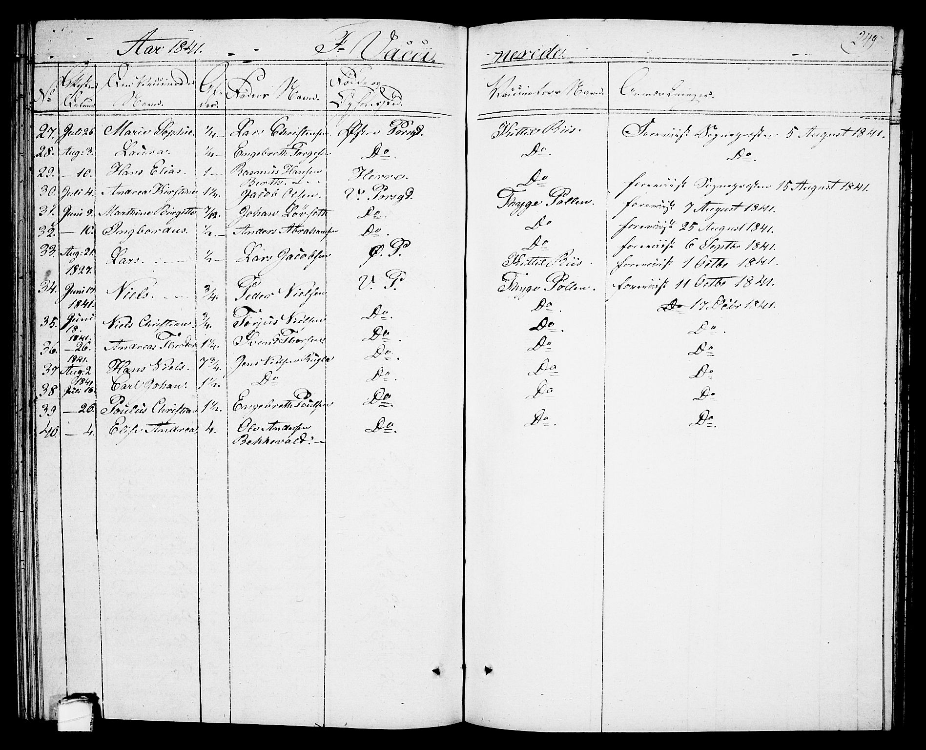 Porsgrunn kirkebøker , AV/SAKO-A-104/G/Gb/L0002: Klokkerbok nr. II 2, 1828-1841, s. 249