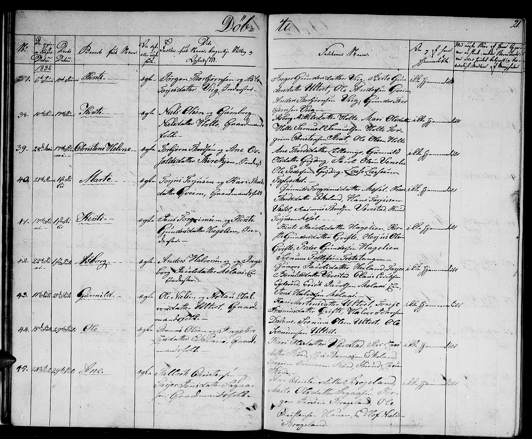 Gjerstad sokneprestkontor, AV/SAK-1111-0014/F/Fb/Fba/L0003: Klokkerbok nr. B 3, 1829-1844, s. 21