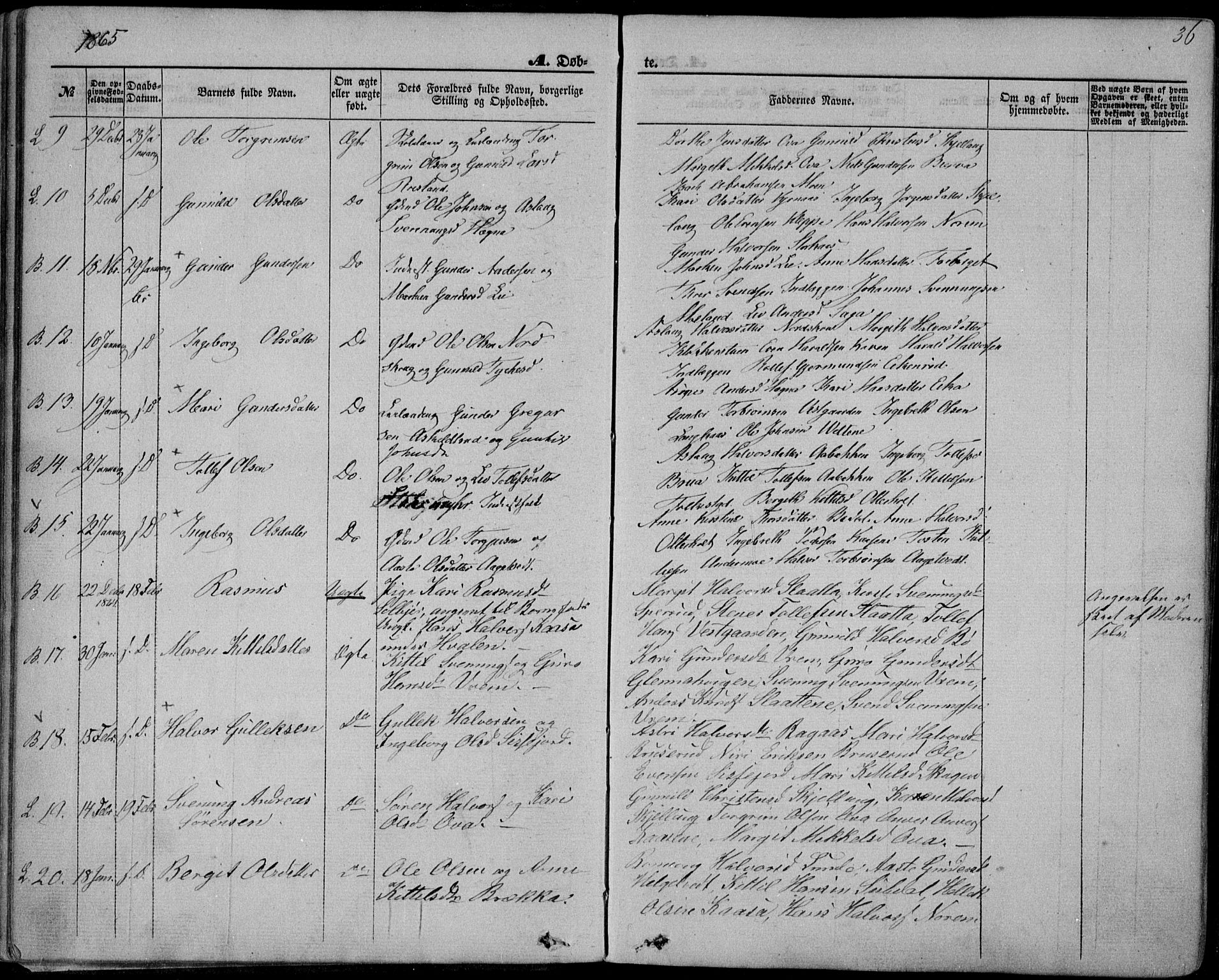Bø kirkebøker, AV/SAKO-A-257/F/Fa/L0009: Ministerialbok nr. 9, 1862-1879, s. 36