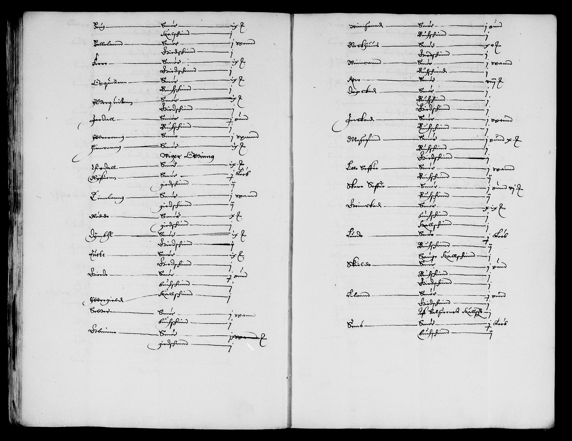 Rentekammeret inntil 1814, Reviderte regnskaper, Lensregnskaper, AV/RA-EA-5023/R/Rb/Rbv/L0001: Utstein kloster og Allehelgen kirke gods, Lyse kloster len, Munkeliv kloster og St. Hans kirke gods, Apostelgodset og Giske len, 1591-1657