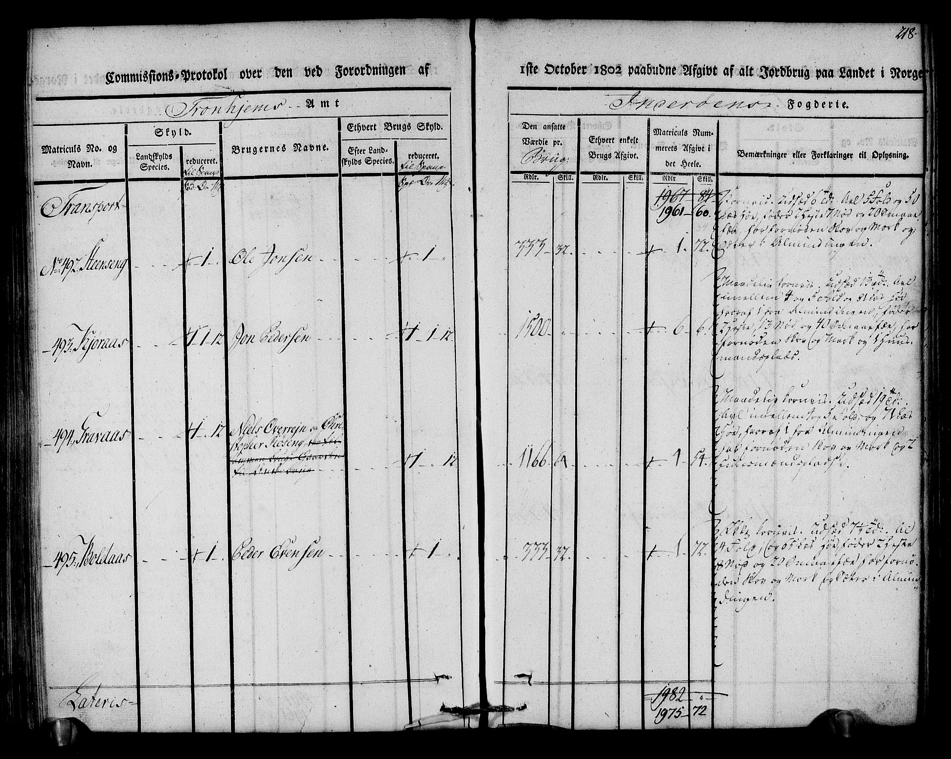 Rentekammeret inntil 1814, Realistisk ordnet avdeling, AV/RA-EA-4070/N/Ne/Nea/L0151: Inderøy fogderi. Kommisjonsprotokoll, 1803, s. 219