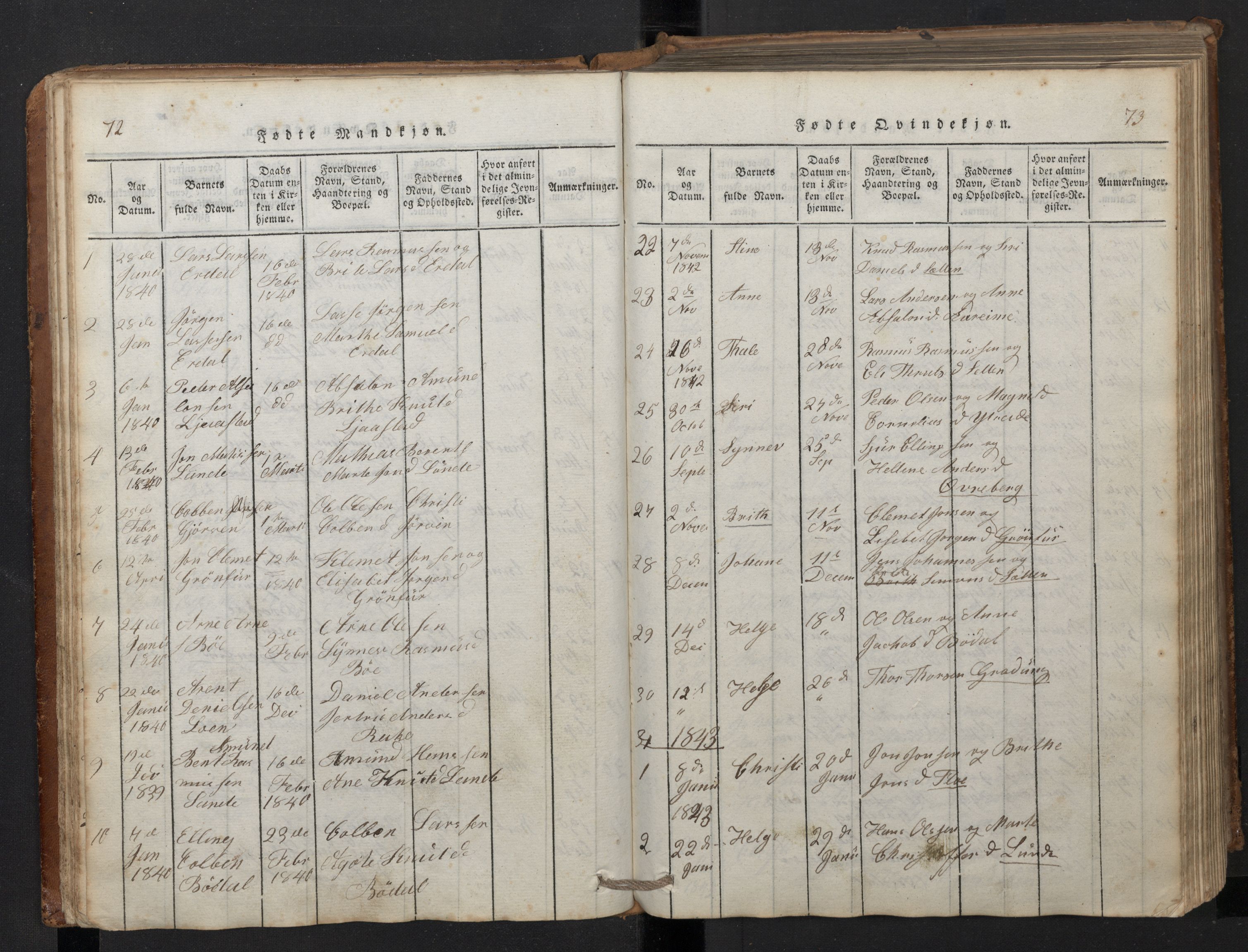 Stryn Sokneprestembete, AV/SAB-A-82501: Klokkerbok nr. A 1, 1816-1844, s. 72-73