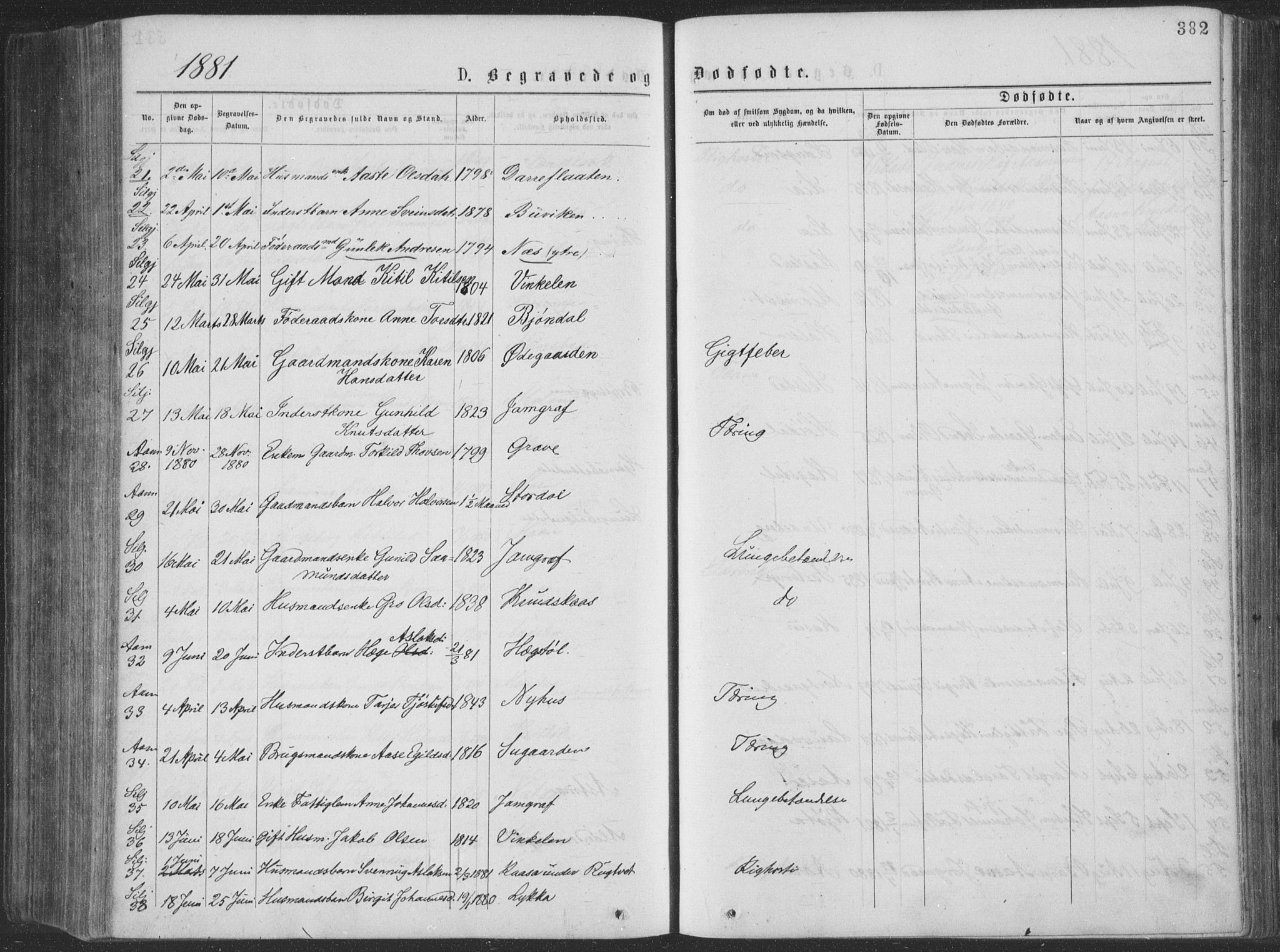 Seljord kirkebøker, AV/SAKO-A-20/F/Fa/L0014: Ministerialbok nr. I 14, 1877-1886, s. 382