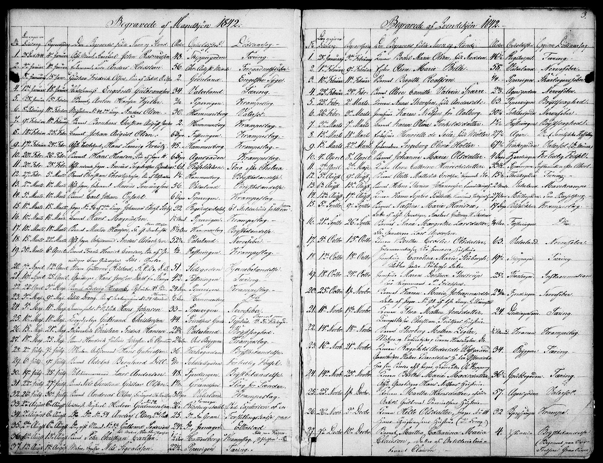 Garnisonsmenigheten Kirkebøker, AV/SAO-A-10846/F/Fa/L0009: Ministerialbok nr. 9, 1842-1859, s. 3