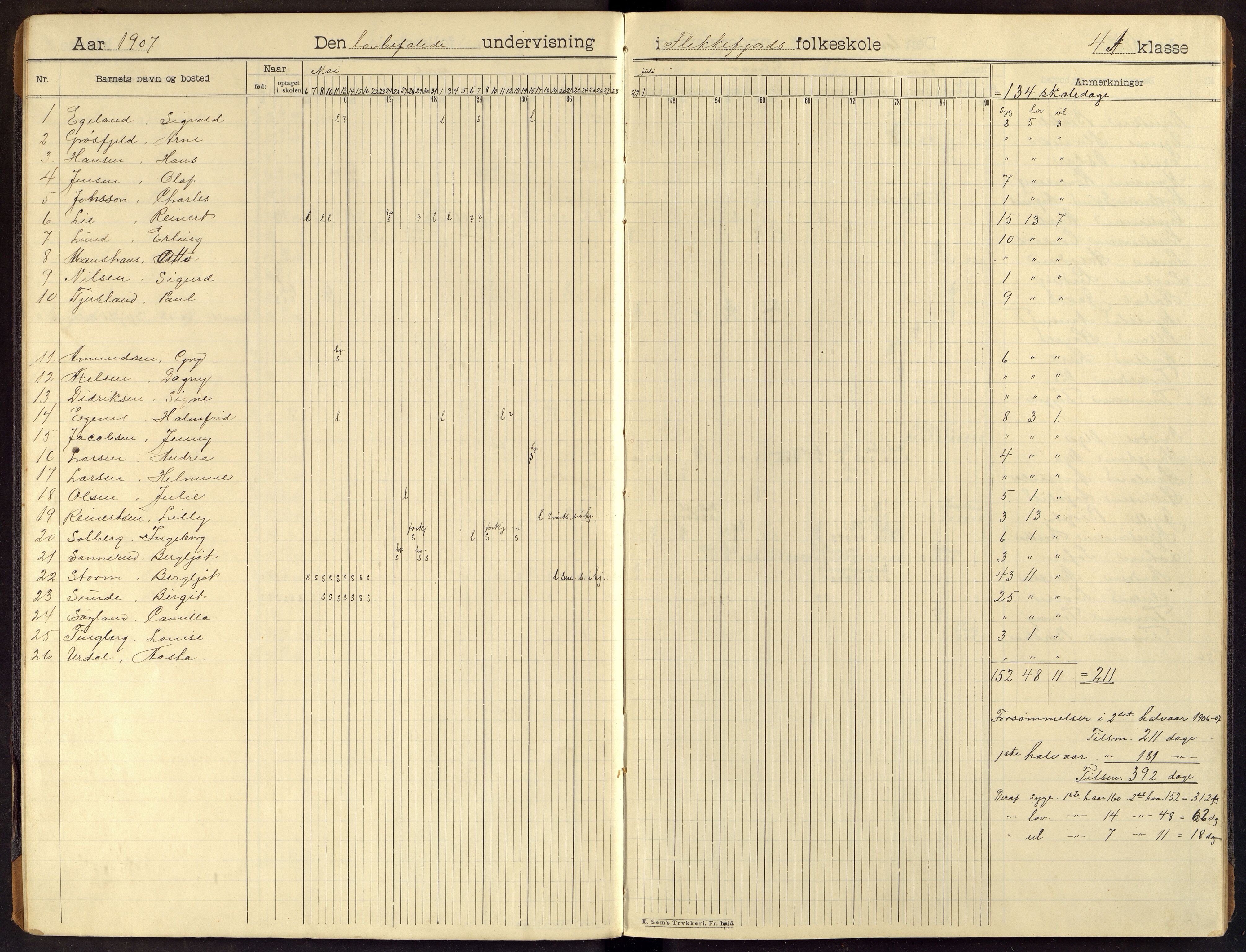 Flekkefjord By - Flekkefjord Folkeskole, ARKSOR/1004FG550/I/L0011: Dagbok, 1907-1916