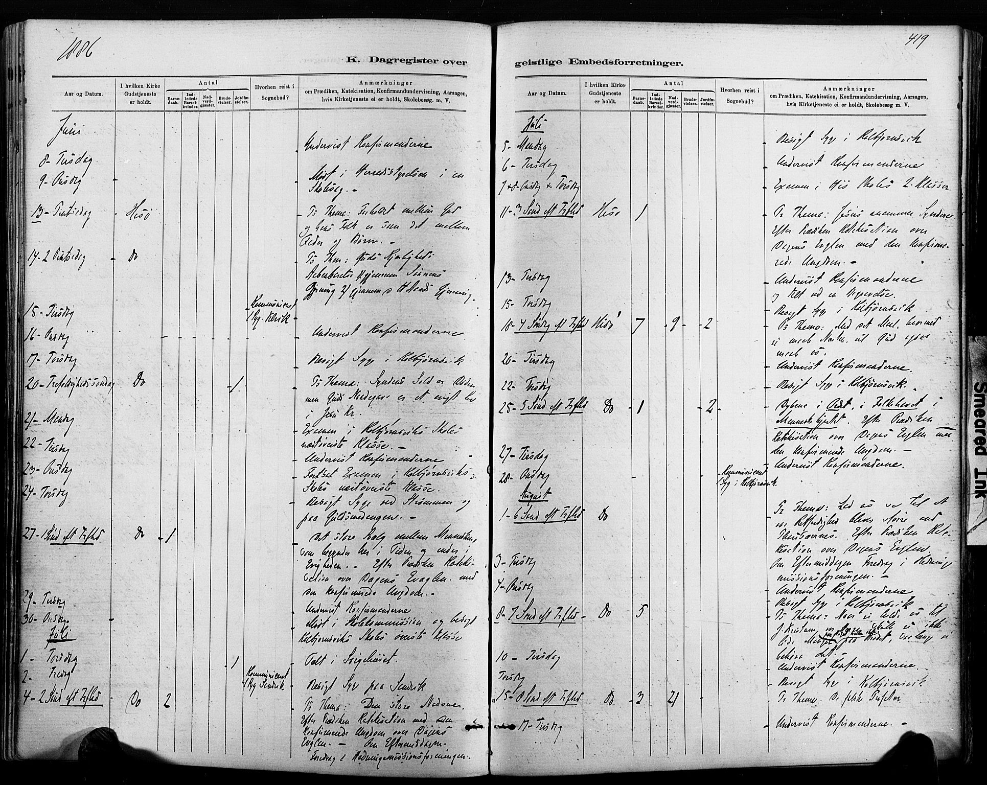 Hisøy sokneprestkontor, AV/SAK-1111-0020/F/Fa/L0003: Ministerialbok nr. A 3, 1881-1894, s. 419
