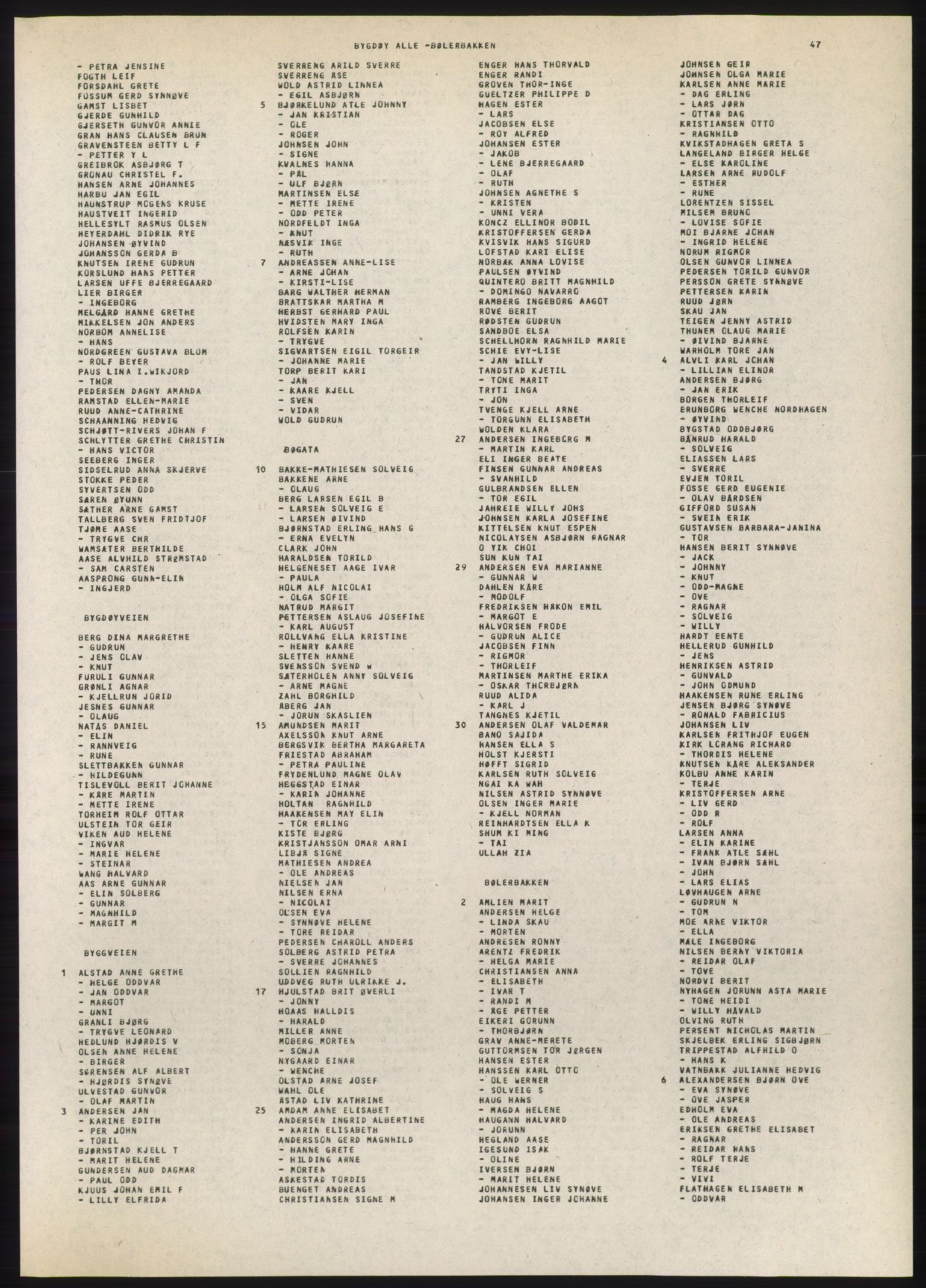Kristiania/Oslo adressebok, PUBL/-, 1980-1981, s. 47
