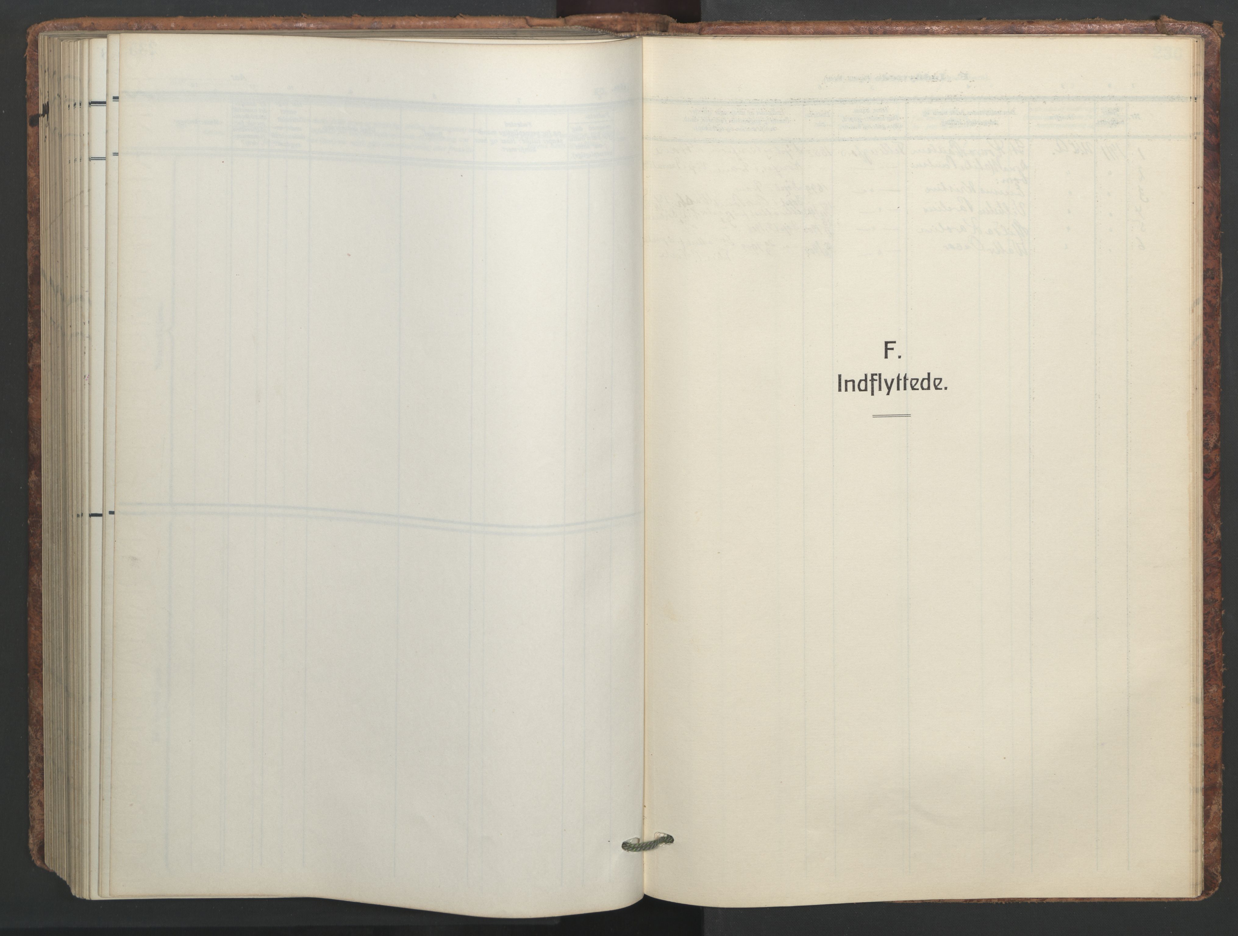 Ministerialprotokoller, klokkerbøker og fødselsregistre - Nordland, SAT/A-1459/824/L0341: Klokkerbok nr. 824C01, 1916-1957