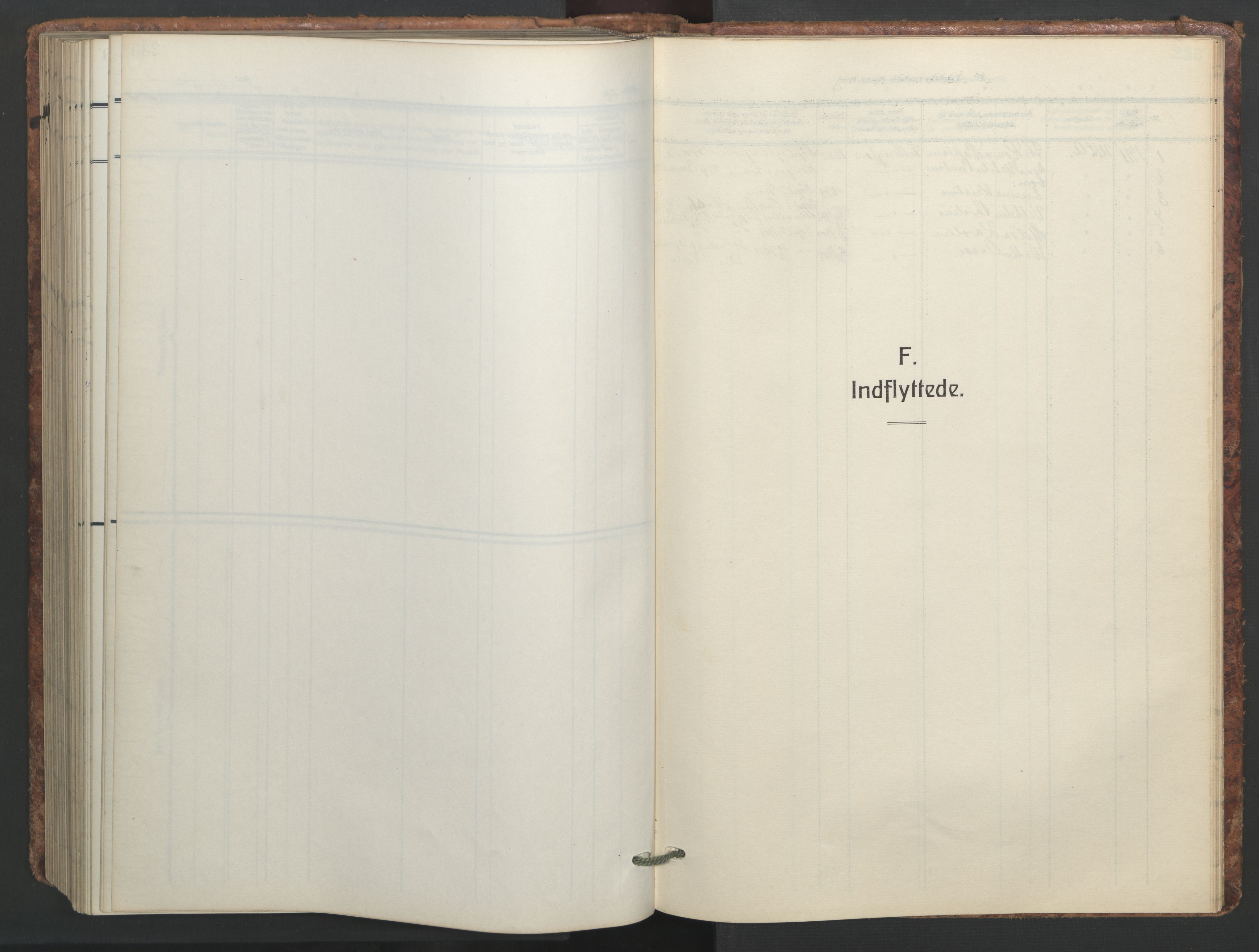 Ministerialprotokoller, klokkerbøker og fødselsregistre - Nordland, AV/SAT-A-1459/824/L0341: Klokkerbok nr. 824C01, 1916-1957